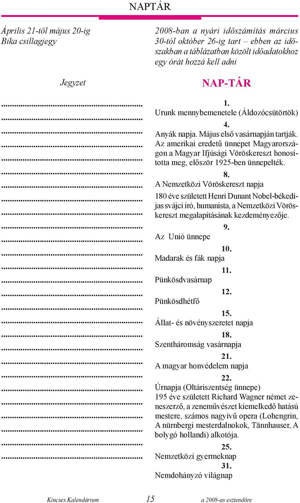 Az amerikai eredetű ünnepet Magyarországon a Magyar Ifjúsági Vöröskereszt honosította meg, először 1925-ben ünnepelték. 8.