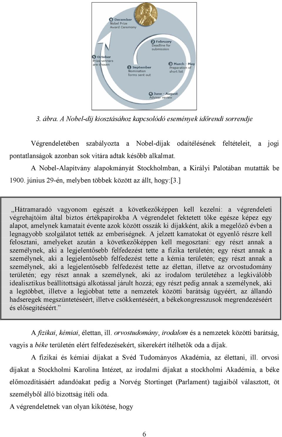 A Nobel-Alapítvány alapokmányát Stockholmban, a Királyi Palotában mutatták be 1900. június 29-én, melyben többek között az állt, hogy:[3.