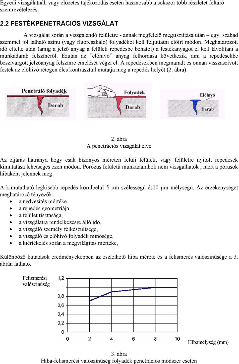 előírt módon. Meghatározott idő eltelte után (amíg a jelző anyag a felületi repedésbe behatol) a festékanyagot el kell távolítani a munkadarab felszínéről.