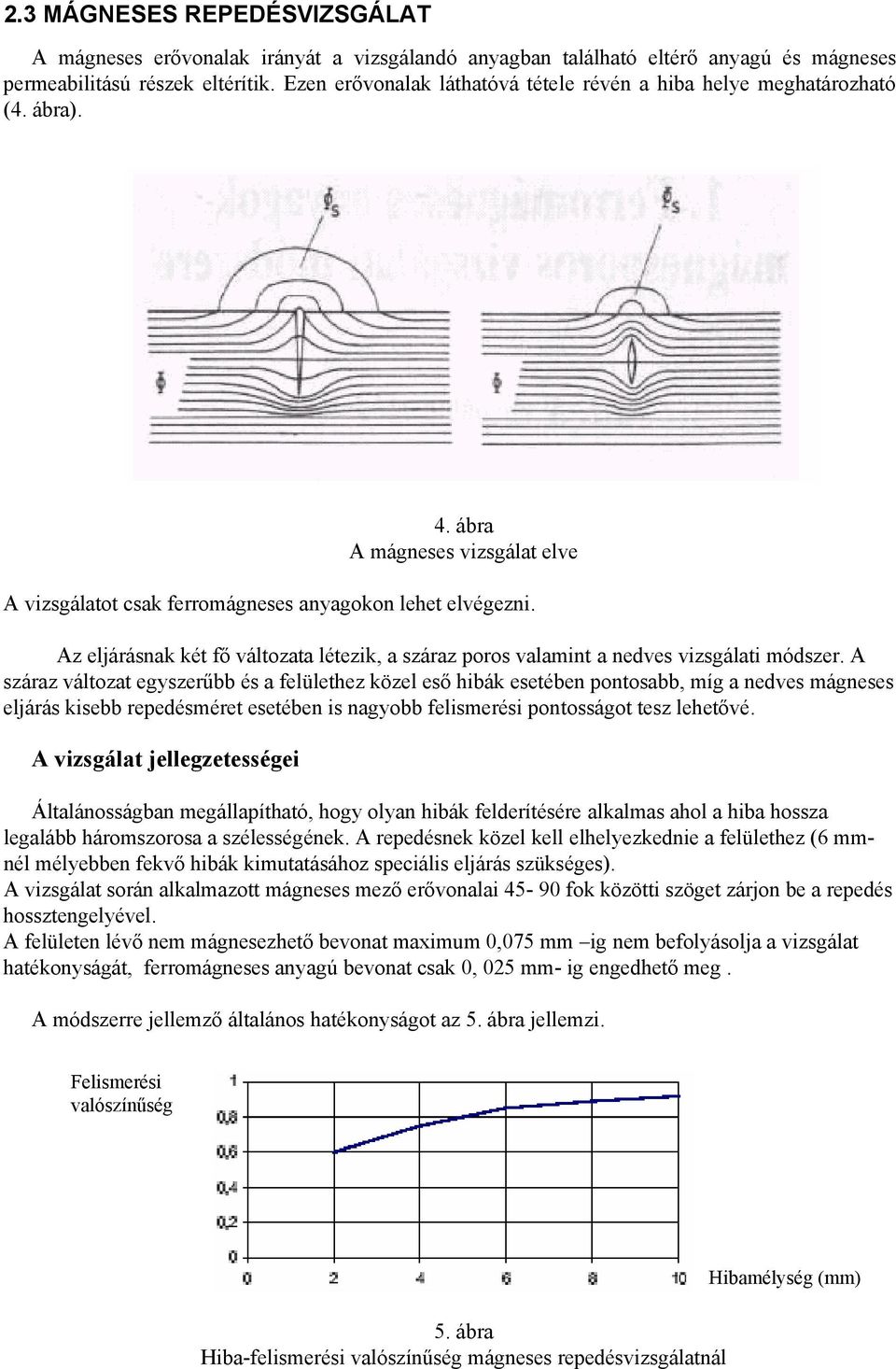 Az eljárásnak két fő változata létezik, a száraz poros valamint a nedves vizsgálati módszer.