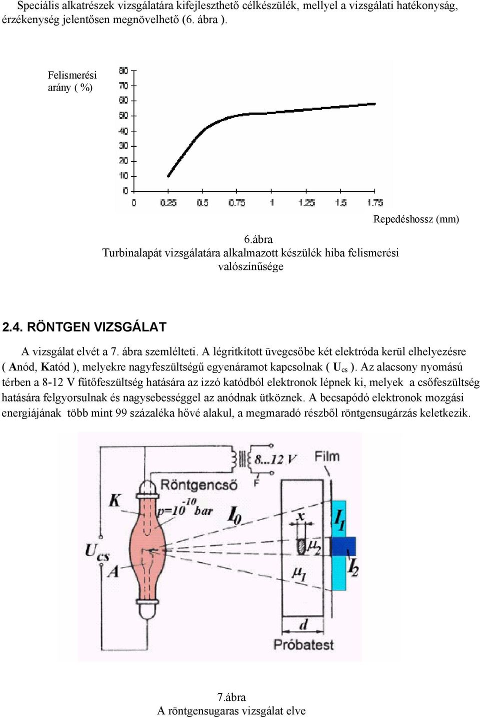 A légritkított üvegcsőbe két elektróda kerül elhelyezésre ( Anód, Katód ), melyekre nagyfeszültségű egyenáramot kapcsolnak ( U cs ).