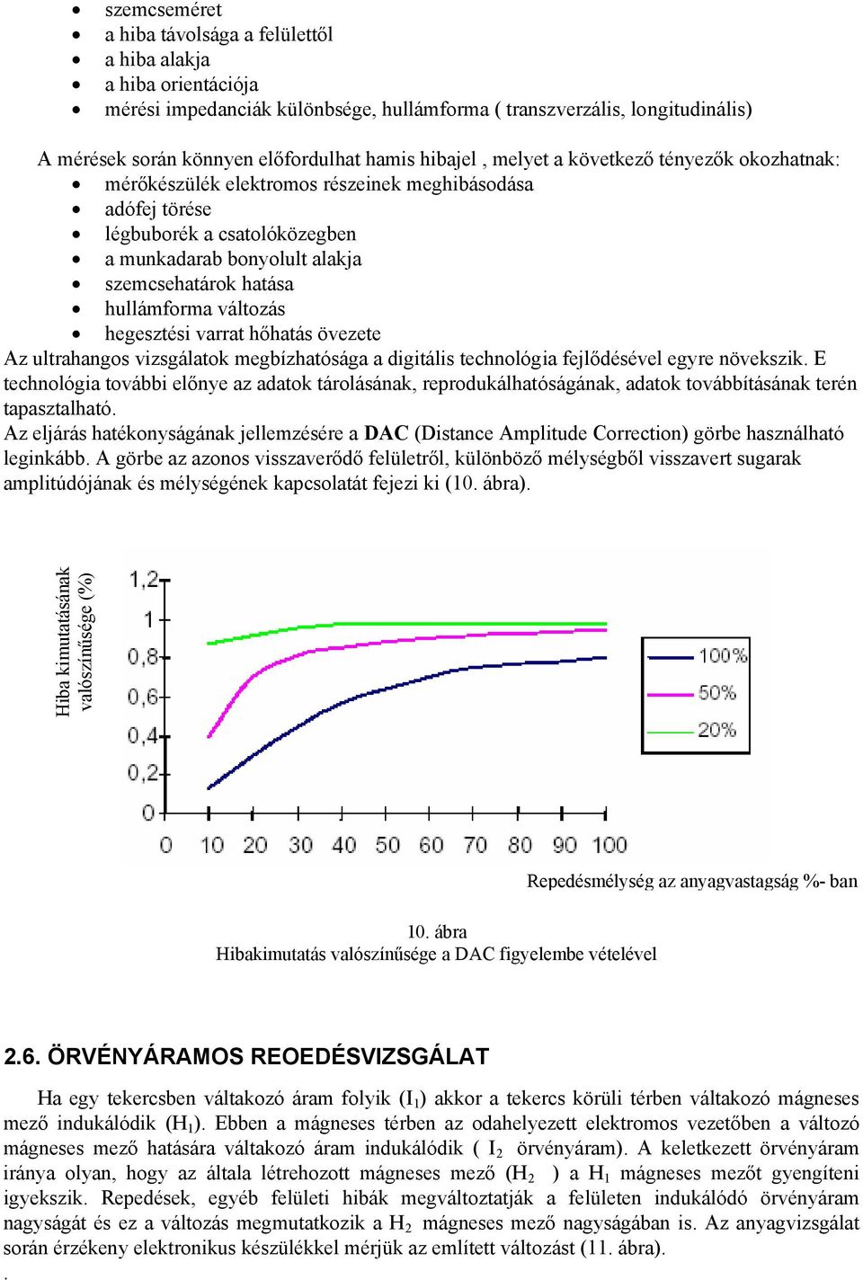 hullámforma változás hegesztési varrat hőhatás övezete Az ultrahangos vizsgálatok megbízhatósága a digitális technológia fejlődésével egyre növekszik.