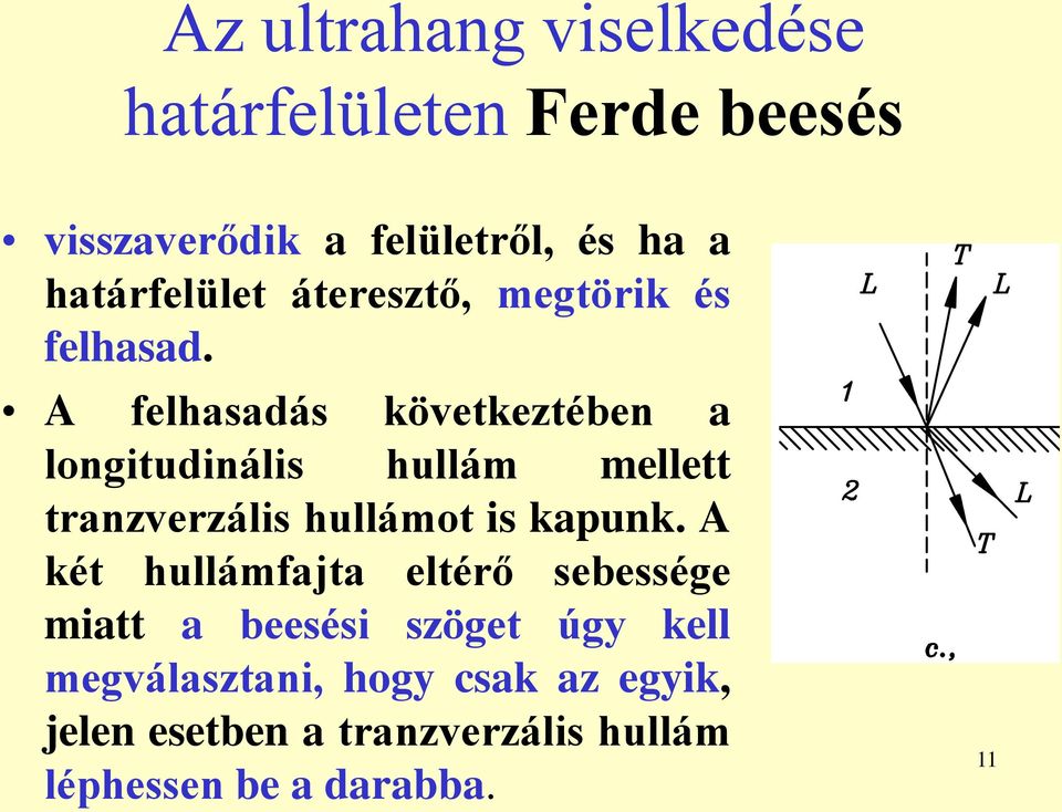 A felhasadás következtében a longitudinális hullám mellett tranzverzális hullámot is kapunk.