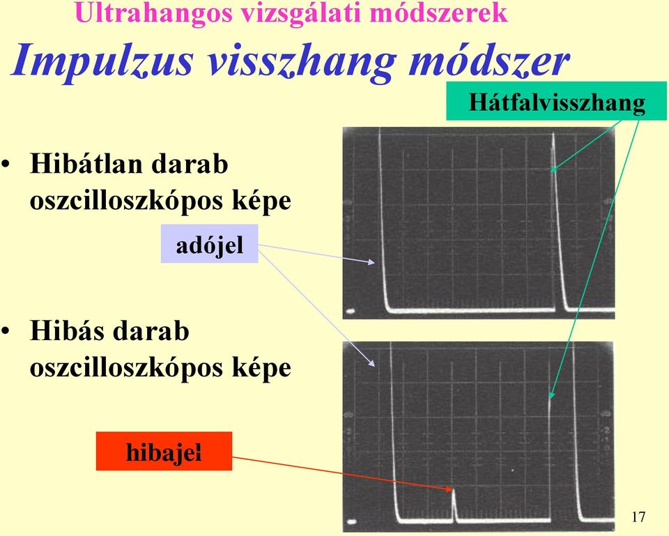 darab oszcilloszkópos képe adójel