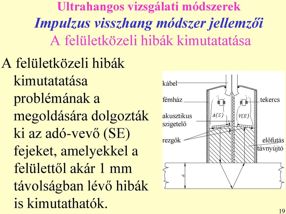 dolgozták ki az adó-vevő (SE) fejeket, amelyekkel a felülettől akár 1 mm távolságban