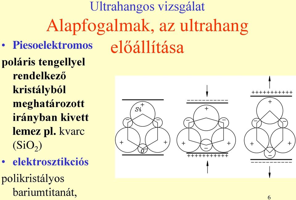 kristályból meghatározott irányban kivett lemez pl.