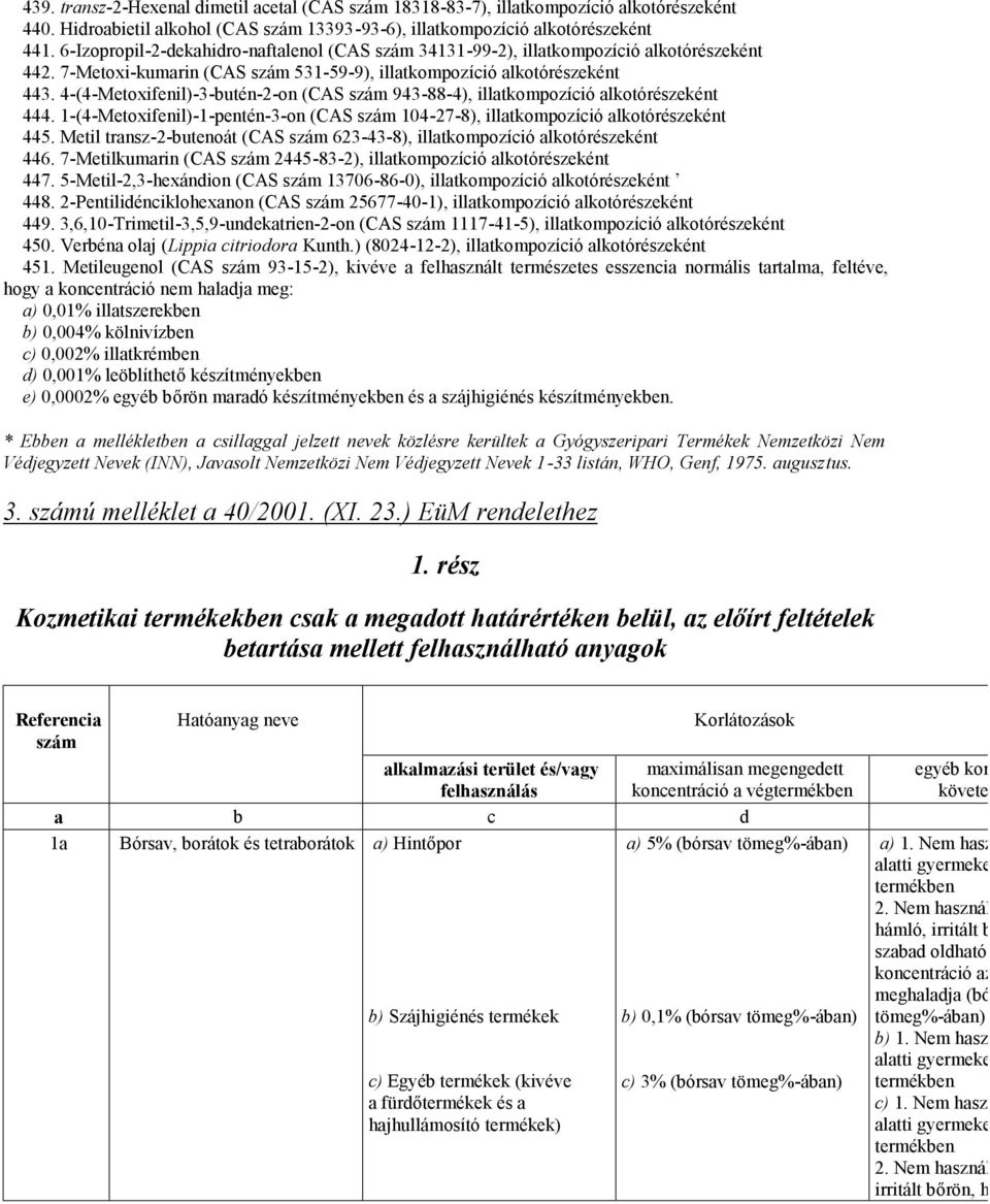 4-(4-Metoxifenil)-3-butén-2-on (CAS szám 943-88-4), illatkompozíció alkotórészeként 444. 1-(4-Metoxifenil)-1-pentén-3-on (CAS szám 104-27-8), illatkompozíció alkotórészeként 445.