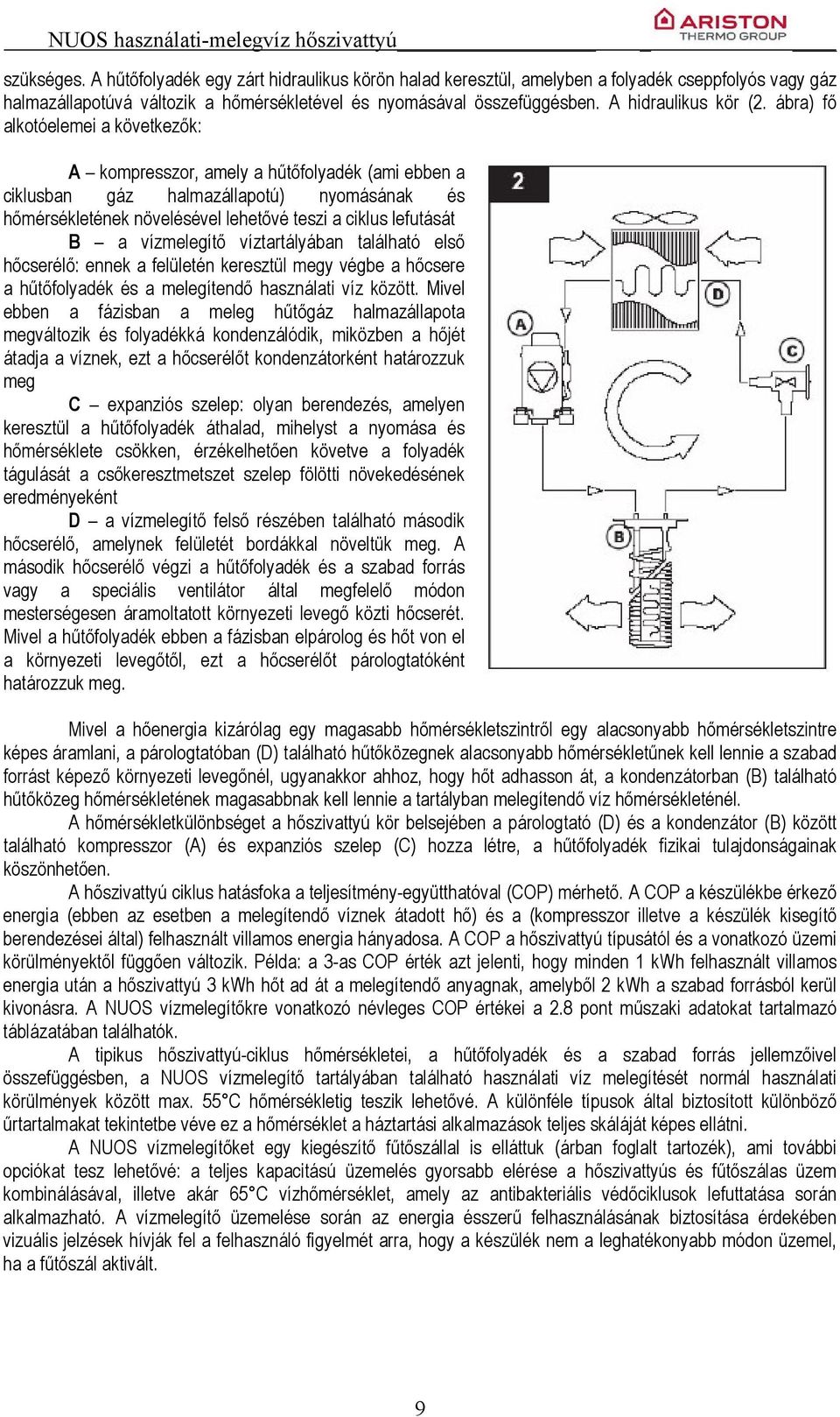 ábra) fő alkotóelemei a következők: A kompresszor, amely a hűtőfolyadék (ami ebben a ciklusban gáz halmazállapotú) nyomásának és hőmérsékletének növelésével lehetővé teszi a ciklus lefutását B a