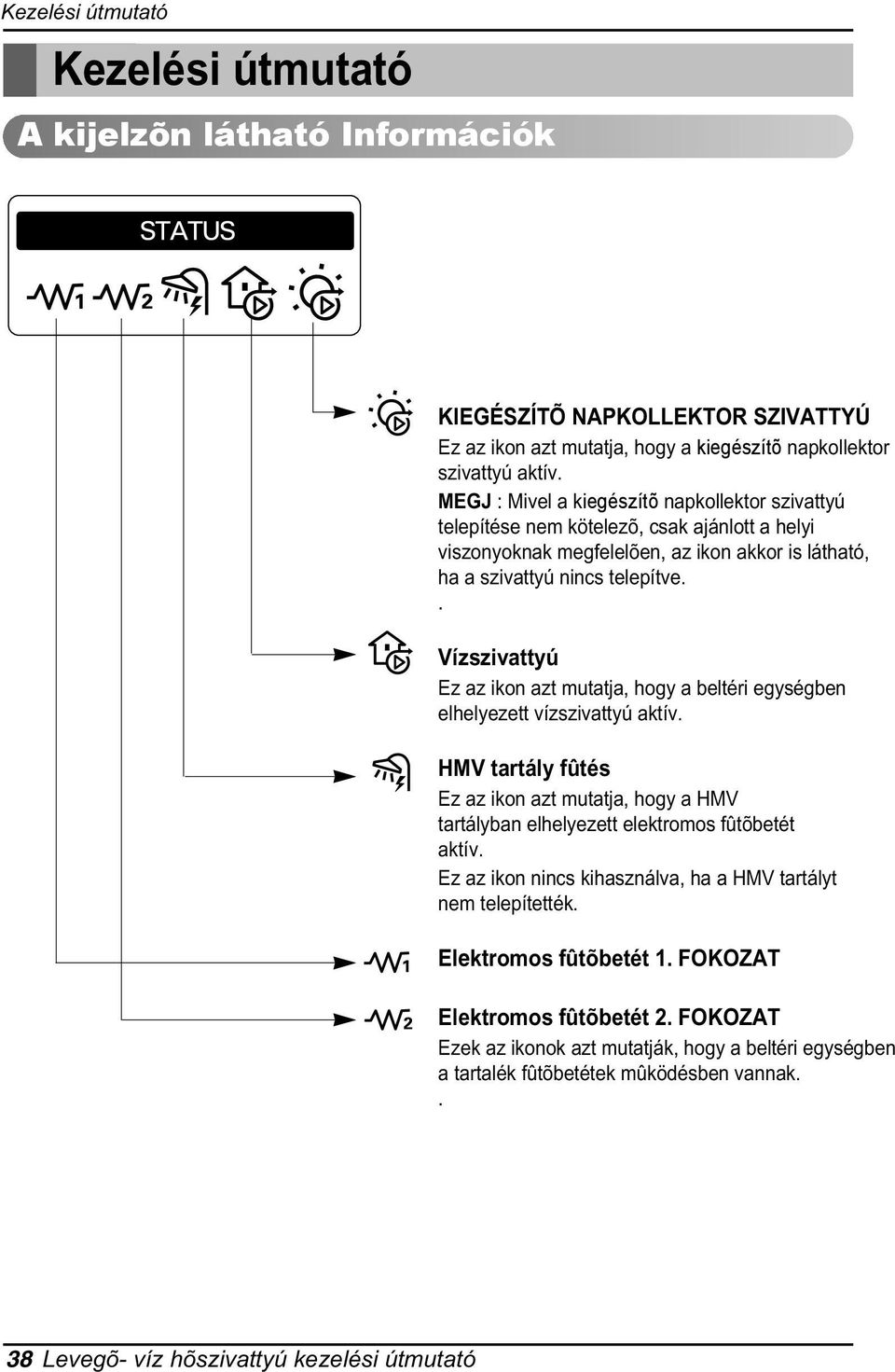 egységben elhelyezett vízszivattyú aktív HMV tartály fûtés Ez az ikon azt mutatja, hogy a HMV tartályban elhelyezett elektromos fûtõbetét aktív Ez az ikon nincs kihasználva, ha a HMV tartályt nem