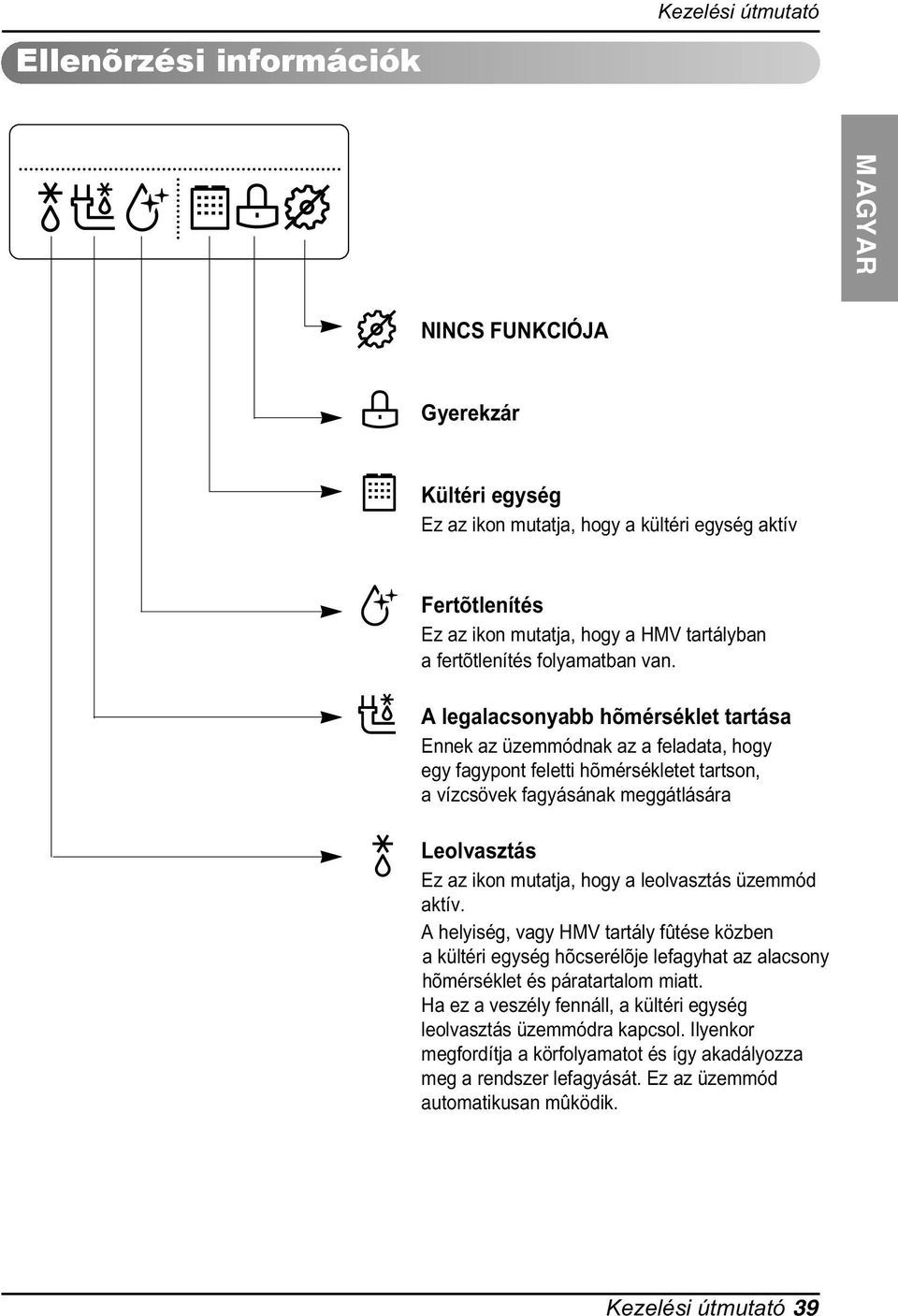 ikon mutatja, hogy a leolvasztás üzemmód aktív A helyiség, vagy HMV tartály fûtése közben a kültéri egység hõcserélõje lefagyhat az alacsony hõmérséklet és páratartalom miatt Ha ez a veszély