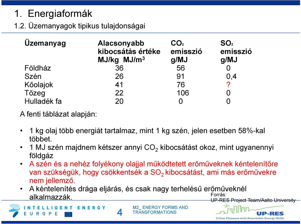 Tőzeg 22 106 0 Hulladék fa 20 0 0 A fenti táblázat alapján: 1 kg olaj több energiát tartalmaz, mint 1 kg szén, jelen esetben 58%-kal többet.