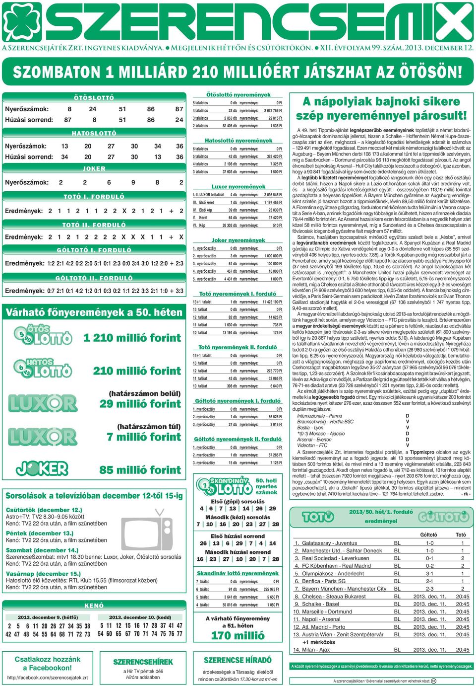 forduló Eredmények: 2 1 1 2 1 1 2 2 X 2 1 2 1 + 2 totó II. forduló Eredmények: 2 1 2 1 2 2 2 2 X X X 1 1 + X góltotó I.