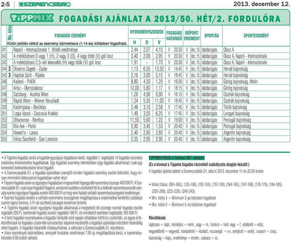 H D V 241 Napoli - Internazionale 1. félidő eredménye 2,44 2,07 4,10 V 20:30 V dec. 15.