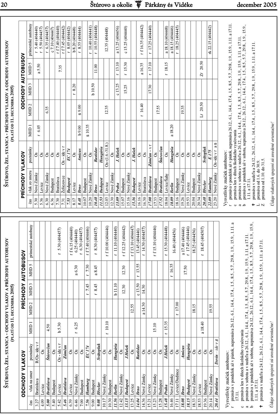 40 Budapest Os 5.42 Levice Os - ide v r b 5.30 r 5.30 (404457) 5.46 Bratislava Zám an 6.39 Levice Os rf 6.15 (404440) 6.46 Nové Zámky Os r 6.25 a 6.30 6.25 (404440) 7.00 Budapest Os r 6.30 (404457) 7.