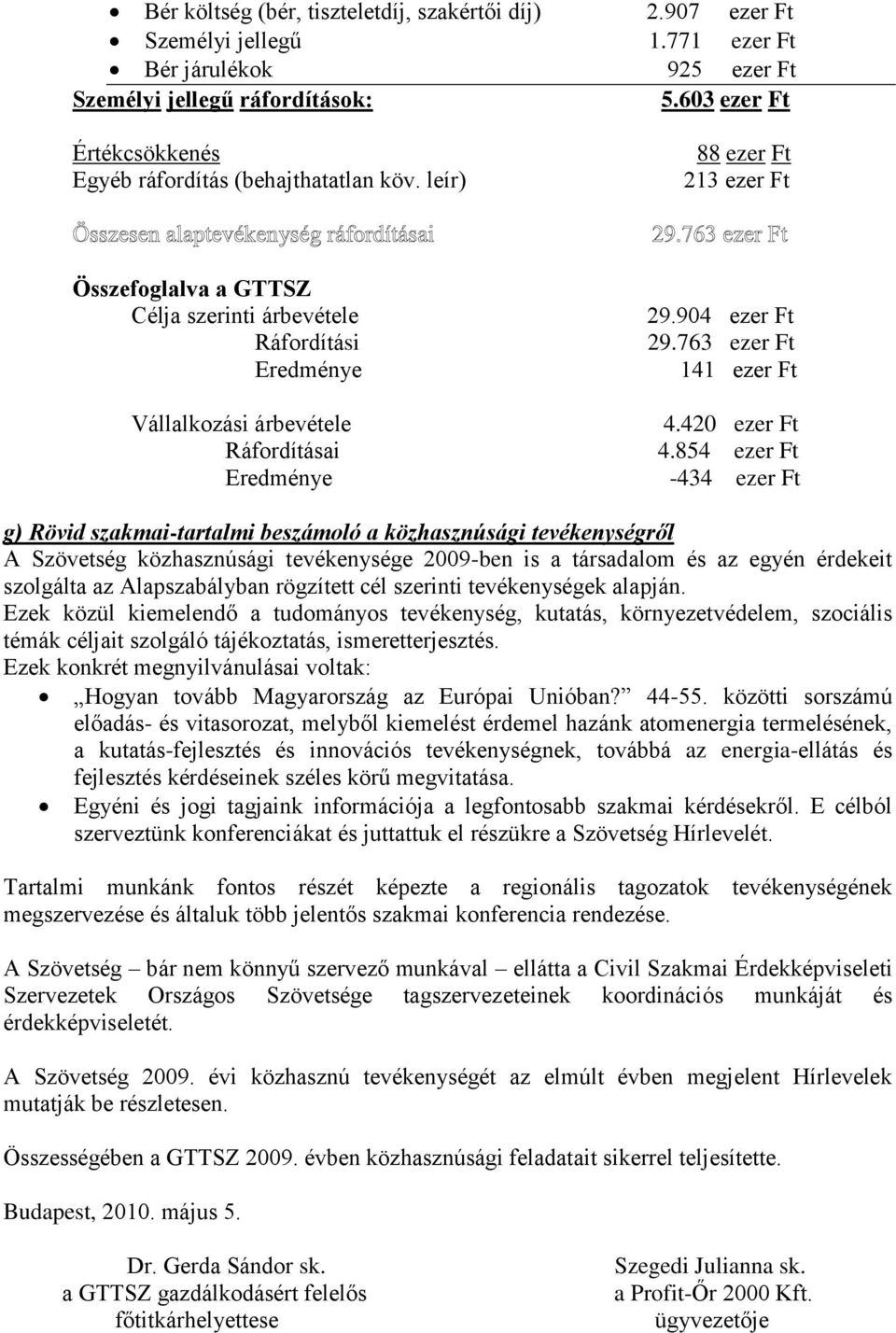 leír) 88 ezer Ft 213 ezer Ft Összefoglalva a GTTSZ Célja szerinti árbevétele Ráfordítási Eredménye Vállalkozási árbevétele Ráfordításai Eredménye 29.904 ezer Ft 29.763 ezer Ft 141 ezer Ft 4.