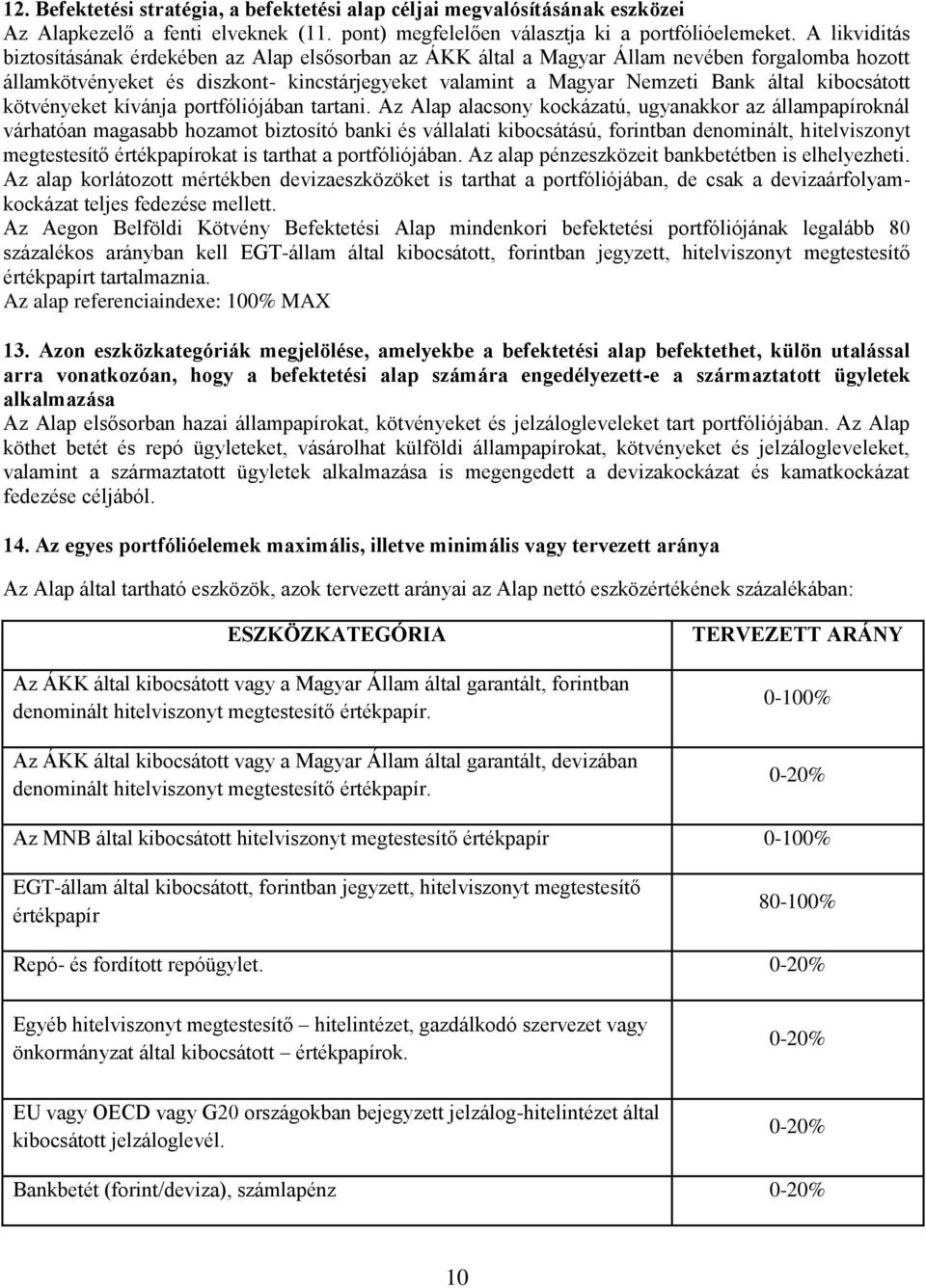 kibocsátott kötvényeket kívánja portfóliójában tartani.