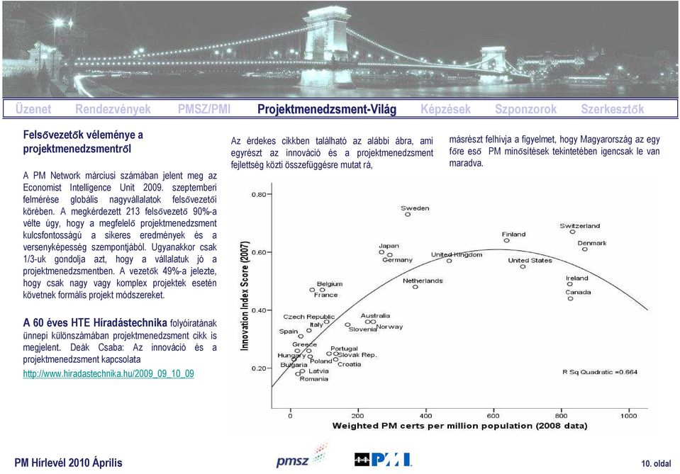 A megkérdezett 213 felsővezető 90%-a vélte úgy, hogy a megfelelő projektmenedzsment kulcsfontosságú a sikeres eredmények és a versenyképesség szempontjából.