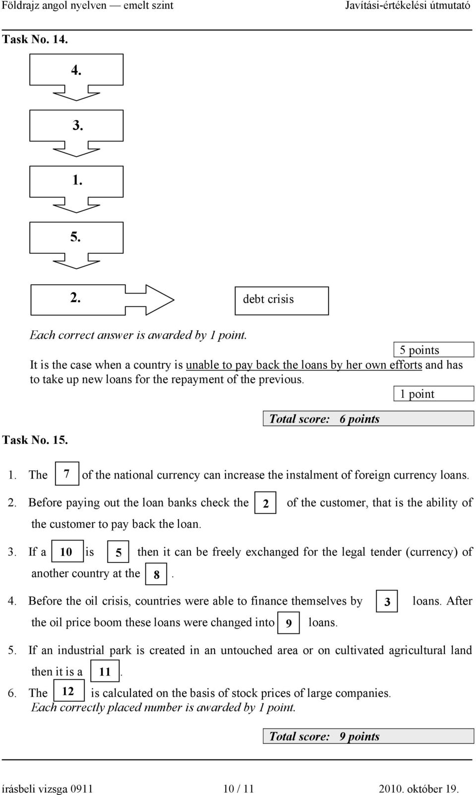 The 7 of the national currency can increase the instalment of foreign currency loans. 2.