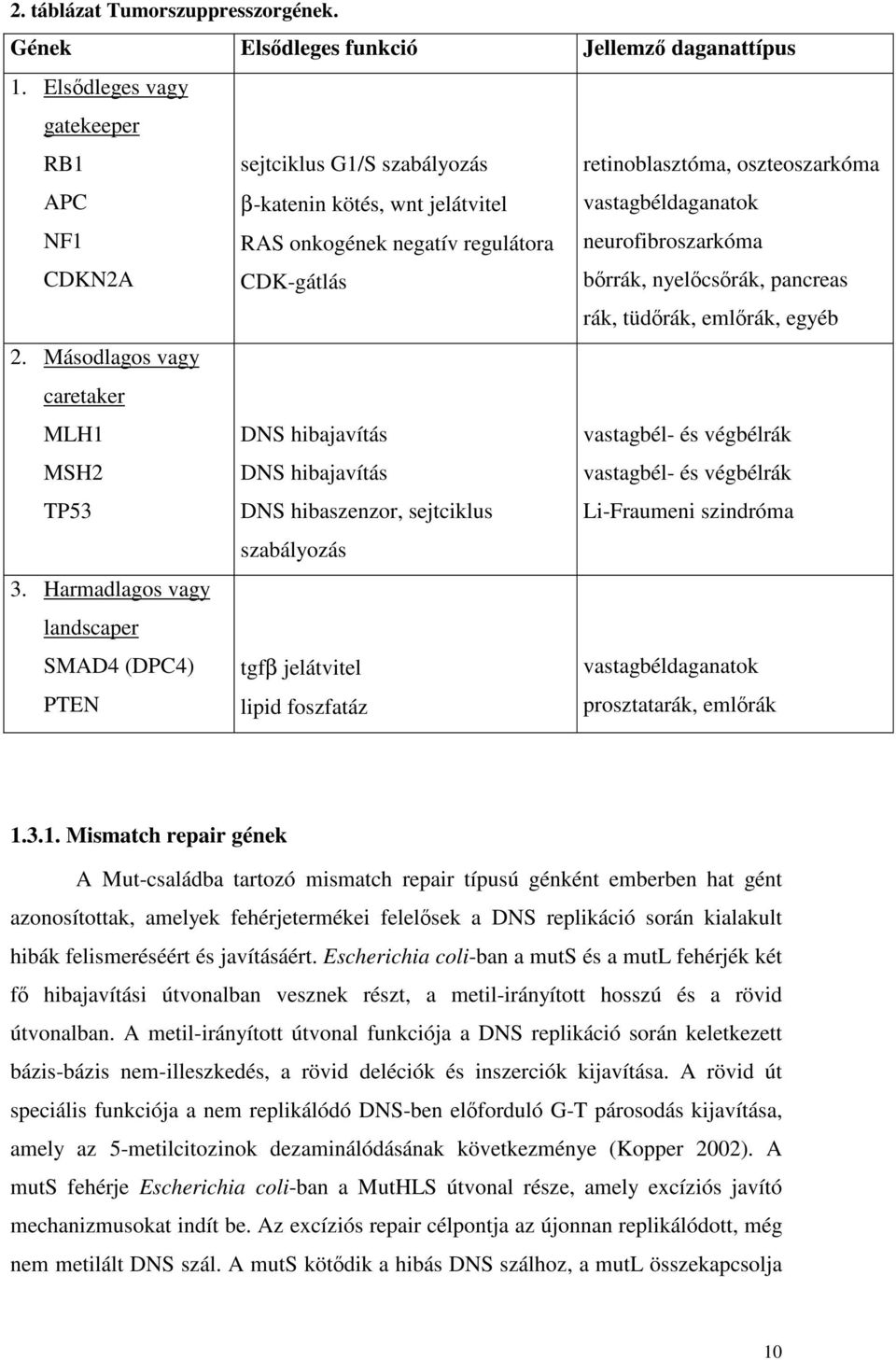 vastagbéldaganatok neurofibroszarkóma bőrrák, nyelőcsőrák, pancreas rák, tüdőrák, emlőrák, egyéb 2.