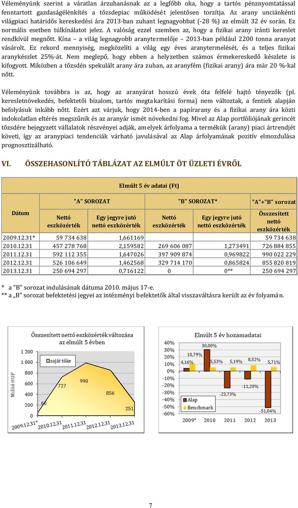 A valóság ezzel szemben az, hogy a fizikai arany iránti kereslet rendkívül megnőtt. Kína a világ legnagyobb aranytermelője 2013-ban például 2200 tonna aranyat vásárolt.