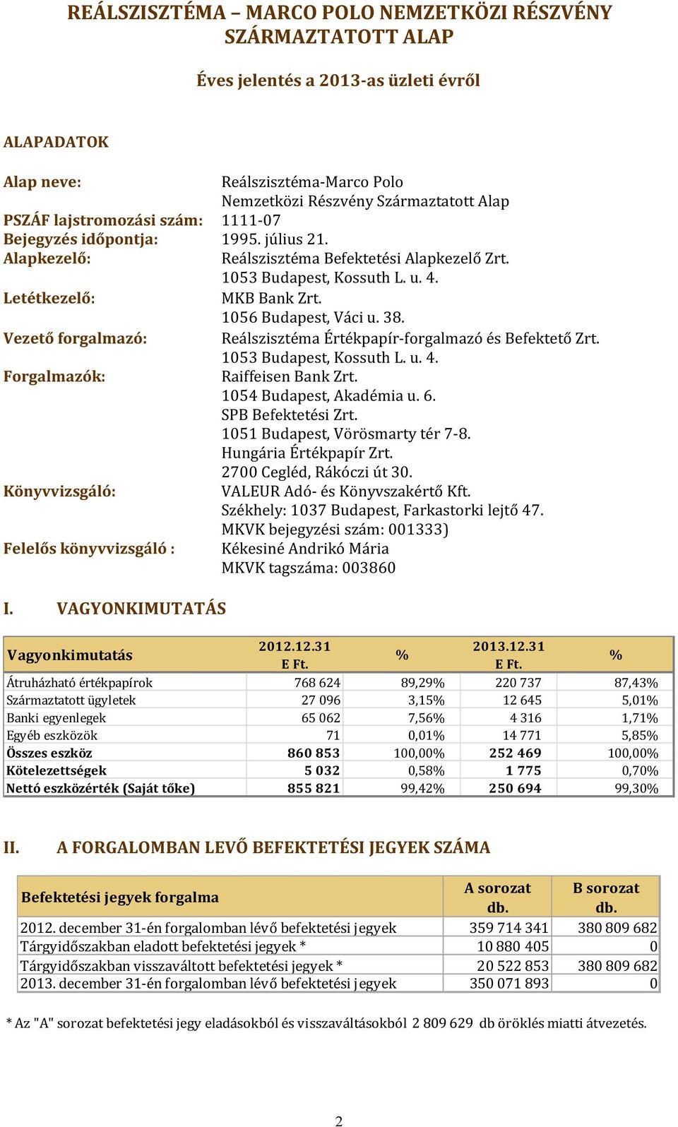 1056 Budapest, Váci u. 38. Vezető forgalmazó: Reálszisztéma Értékpapír-forgalmazó és Befektető Zrt. 1053 Budapest, Kossuth L. u. 4. Forgalmazók: Raiffeisen Bank Zrt. 1054 Budapest, Akadémia u. 6.