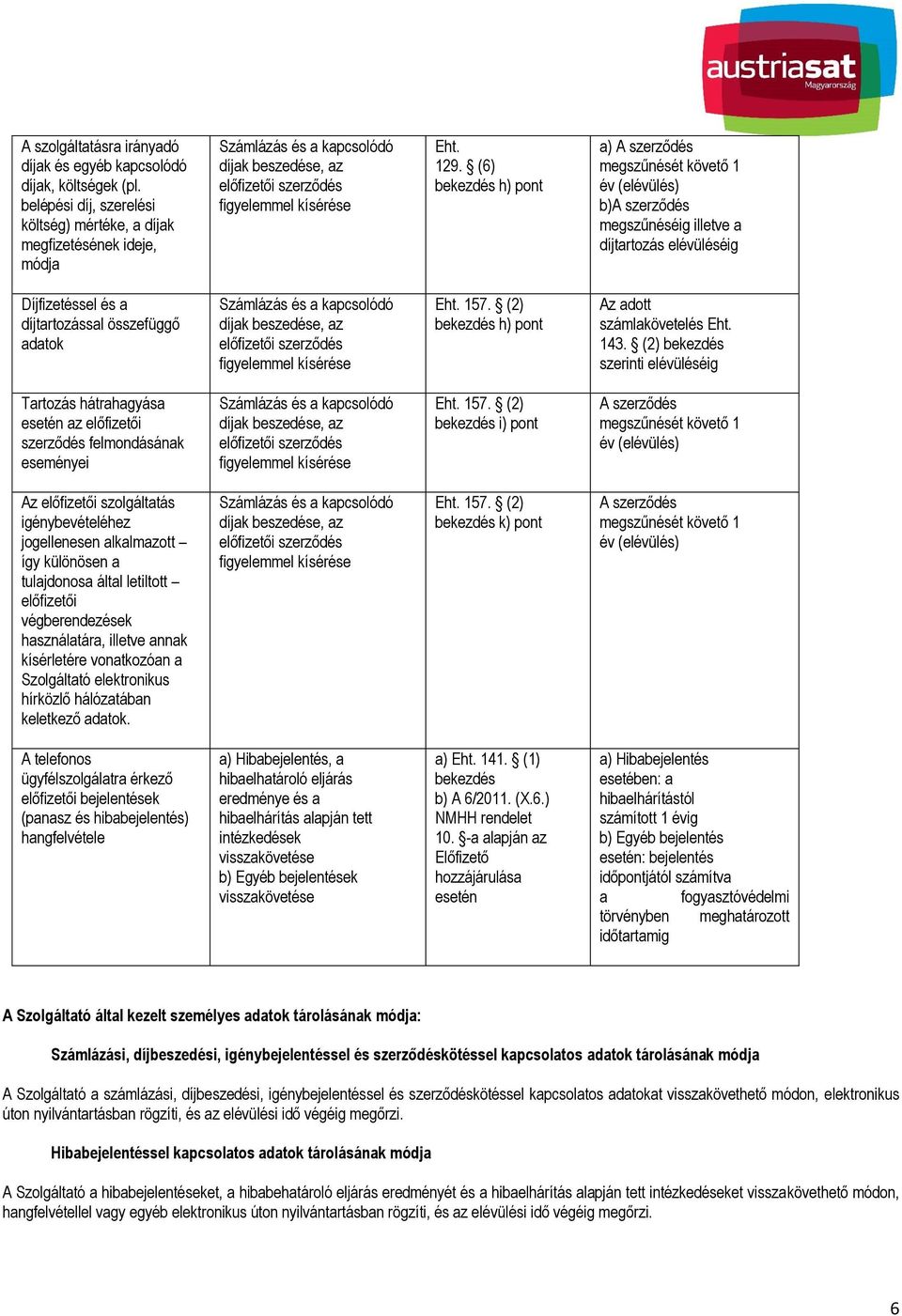 (6) h) pont (elülés) b)a szerződés megszűnéséig illetve a díjtartozás elüléséig Díjfizetéssel és a díjtartozással összefüggő adatok Számlázás és a kapcsolódó díjak beszedése, az Eht. 157.