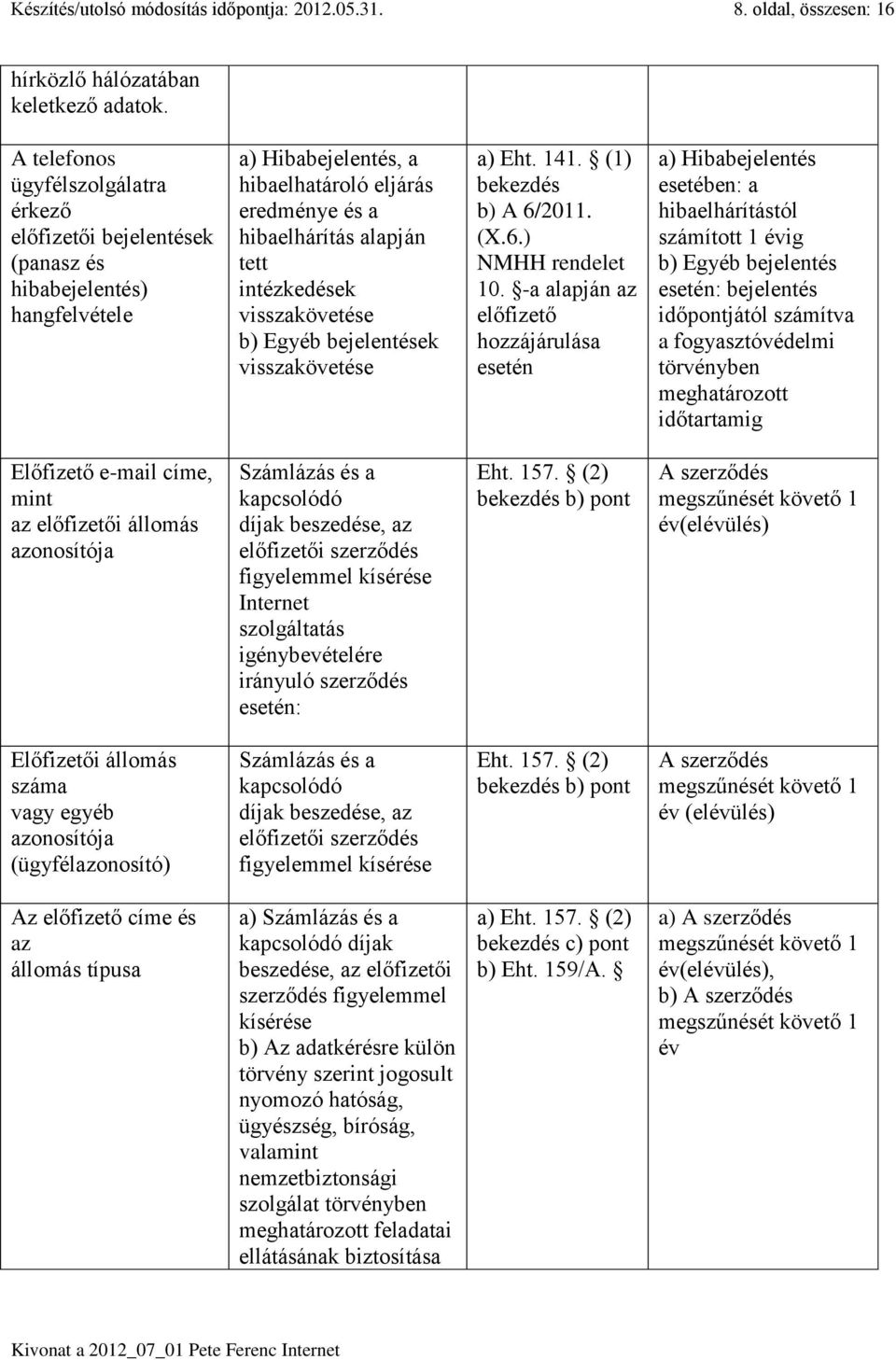 intézkedések visszakövetése b) Egyéb bejelentések visszakövetése a) Eht. 141. (1) bekezdés b) A 6/2011. (X.6.) NMHH rendelet 10.