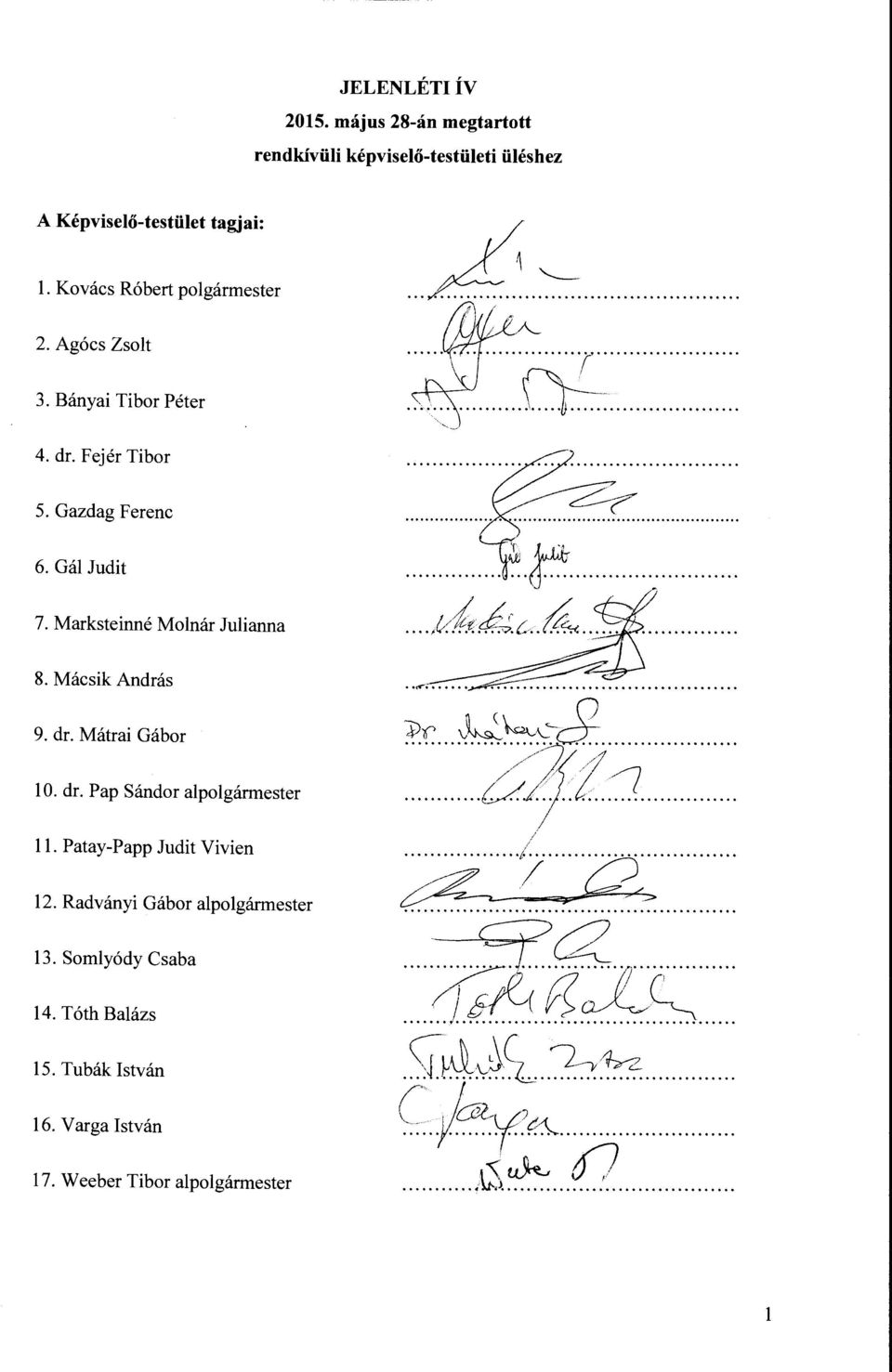 Mácsik András 9. dr. Mátrai Gábor l O. dr. Pap Sándor alpolgármester ll. Patay-Papp Judit Vivien 12. Radványi Gábor alpolgármester... 13. Somlyódy Csaba 14.