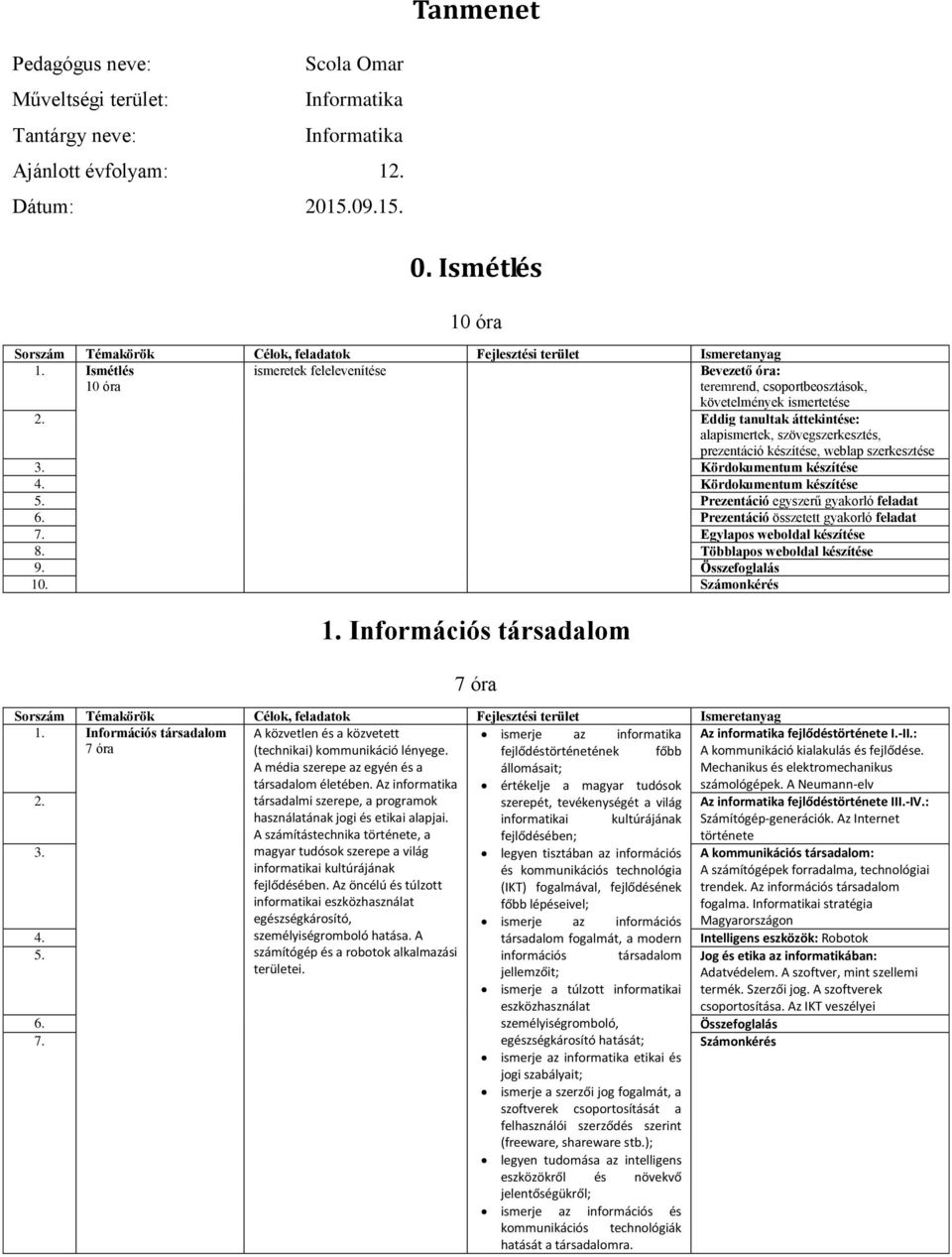 Eddig tanultak áttekintése: alapismertek, szövegszerkesztés, prezentáció készítése, weblap szerkesztése 3. Kördokumentum készítése 4. Kördokumentum készítése 5.