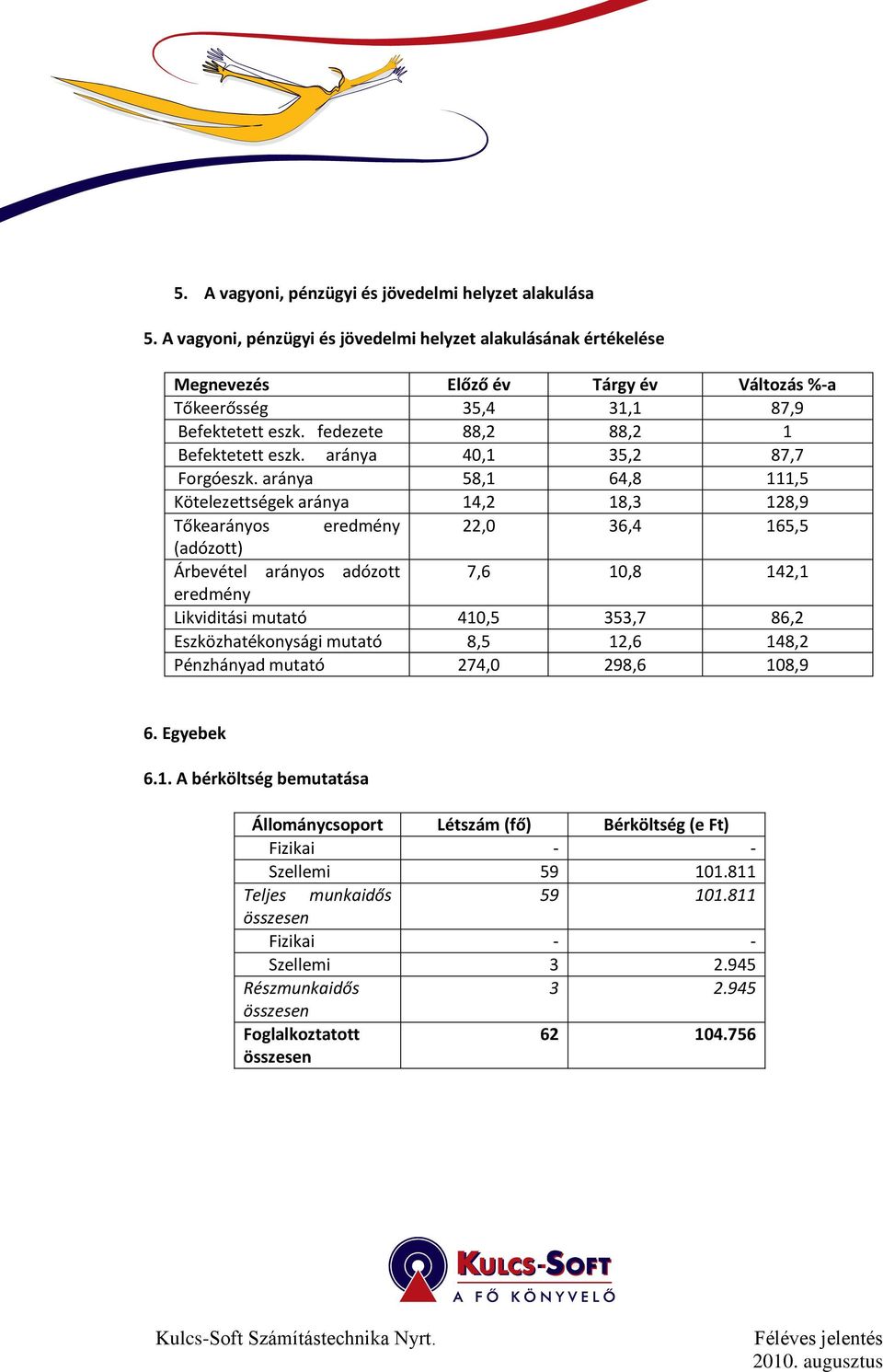 aránya 40,1 35,2 87,7 Forgóeszk.