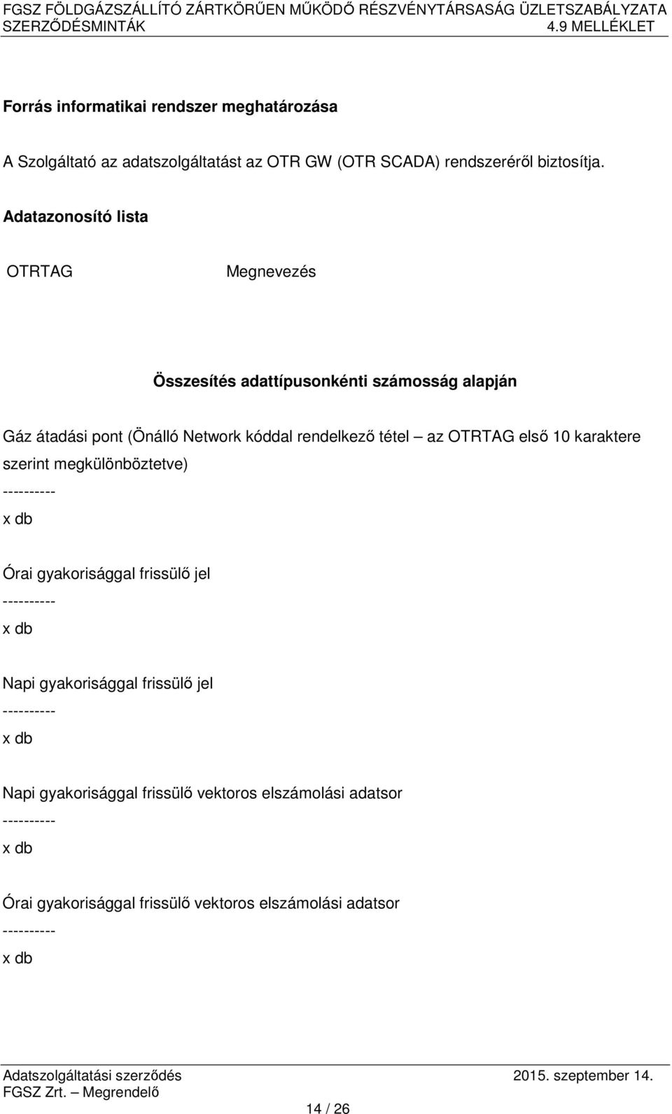 OTRTAG első 10 karaktere szerint megkülönböztetve) ---------- x db Órai gyakorisággal frissülő jel ---------- x db Napi gyakorisággal frissülő jel