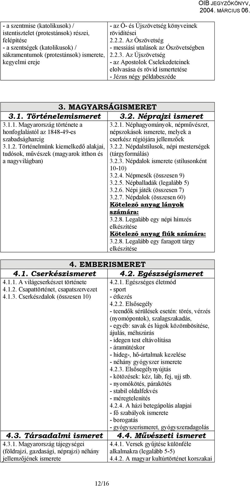 MAGYARSÁGISMERET 3.1. Történelemismeret 3.2. Néprajzi ismeret 3.1.1. Magyarország története a 3.2.1. Néphagyományok, népművészet, honfoglalástól az 1848-49-es népszokások ismerete, melyek a szabadságharcig cserkész régiójára jellemzőek 3.