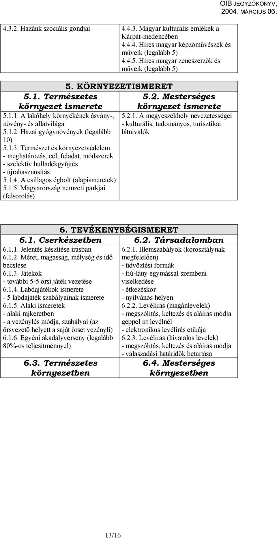 1.2. Hazai gyógynövények (legalább látnivalók 10) 5.1.3. Természet és környezetvédelem - meghatározás, cél, feladat, módszerek - szelektív hulladékgyűjtés - újrahasznosítás 5.1.4.