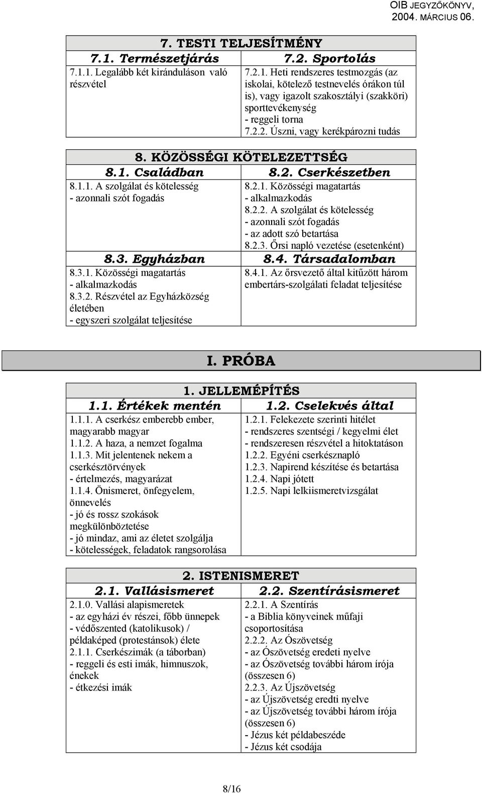 2.2. A szolgálat és kötelesség - azonnali szót fogadás - az adott szó betartása 8.2.3. Őrsi napló vezetése (esetenként) 8.3. Egyházban 8.4. Társadalomban 8.3.1. Közösségi magatartás - alkalmazkodás 8.