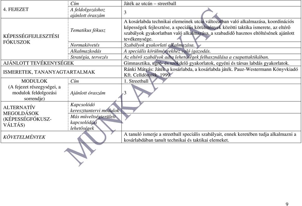 fejlesztése, a speciális körülmények közötti taktika ismerete, az eltérő szabályok gyakorlatban való alkalmazása, a szabadidő hasznos eltöltésének ajánlott tevékenysége.