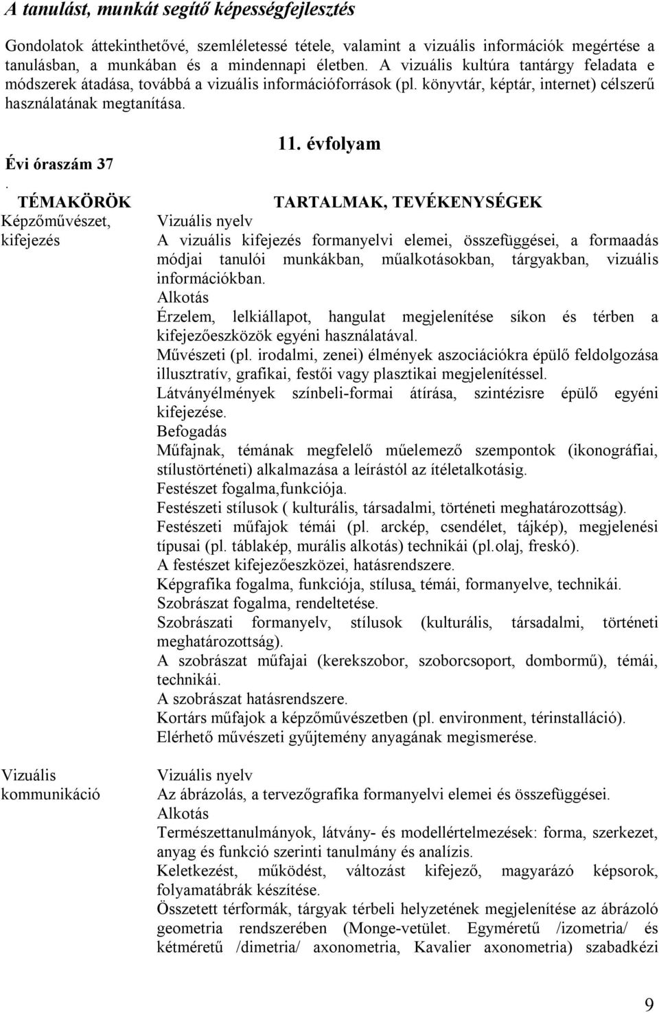 TÉMAKÖRÖK Képzőművészet, kifejezés Vizuális kommunikáció 11.