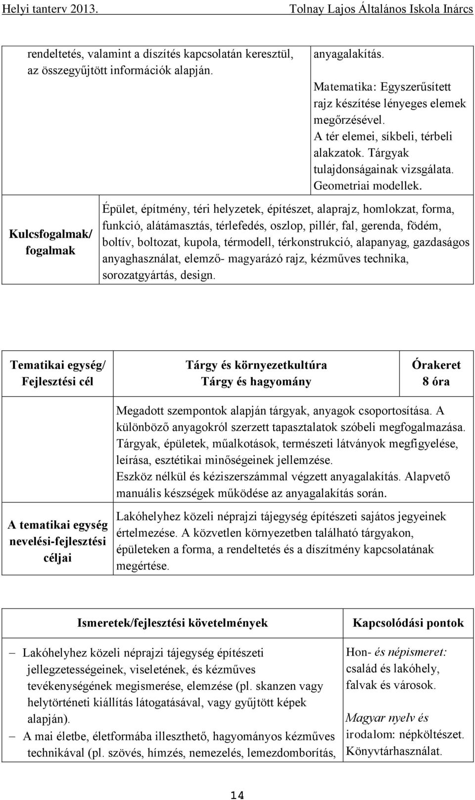 Épület, építmény, téri helyzetek, építészet, alaprajz, homlokzat, forma, funkció, alátámasztás, térlefedés, oszlop, pillér, fal, gerenda, födém, boltív, boltozat, kupola, térmodell, térkonstrukció,