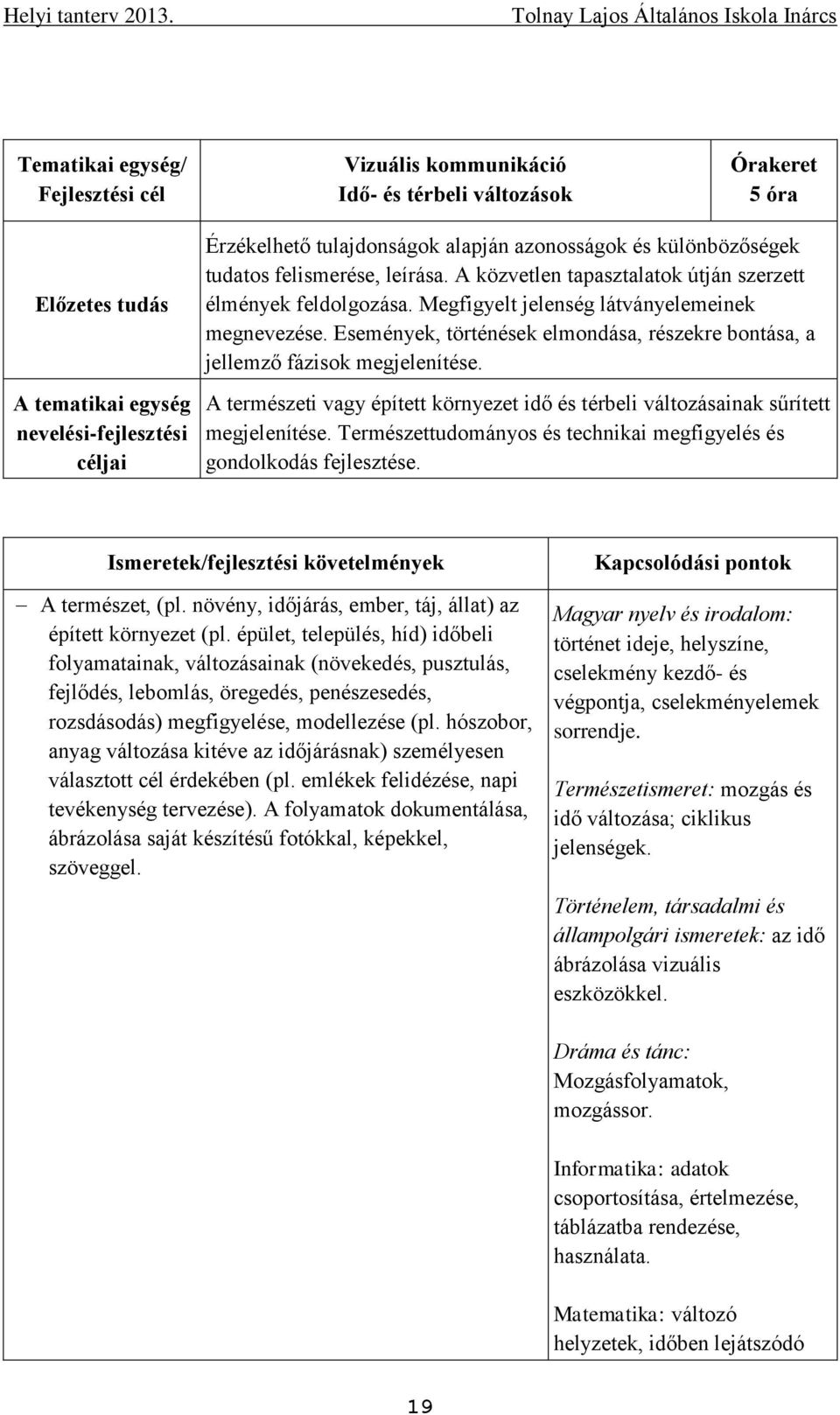 A természeti vagy épített környezet idő és térbeli változásainak sűrített megjelenítése. Természettudományos és technikai megfigyelés és gondolkodás fejlesztése. A természet, (pl.