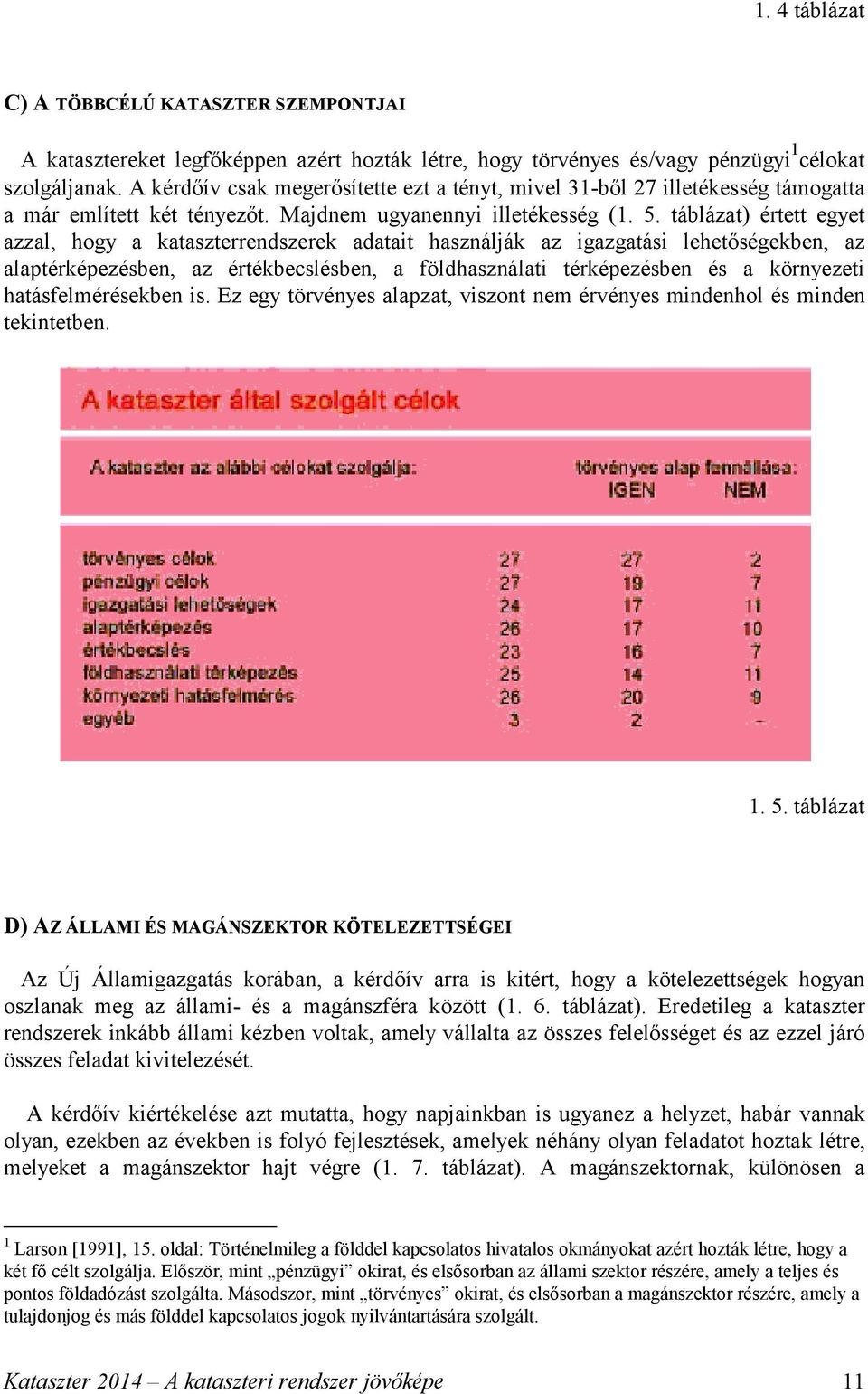 táblázat) értett egyet azzal, hogy a kataszterrendszerek adatait használják az igazgatási lehetőségekben, az alaptérképezésben, az értékbecslésben, a földhasználati térképezésben és a környezeti