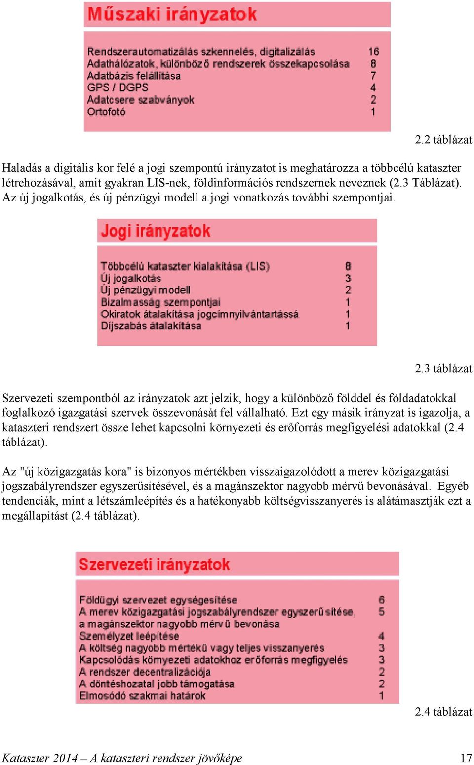 3 táblázat Szervezeti szempontból az irányzatok azt jelzik, hogy a különböző földdel és földadatokkal foglalkozó igazgatási szervek összevonását fel vállalható.