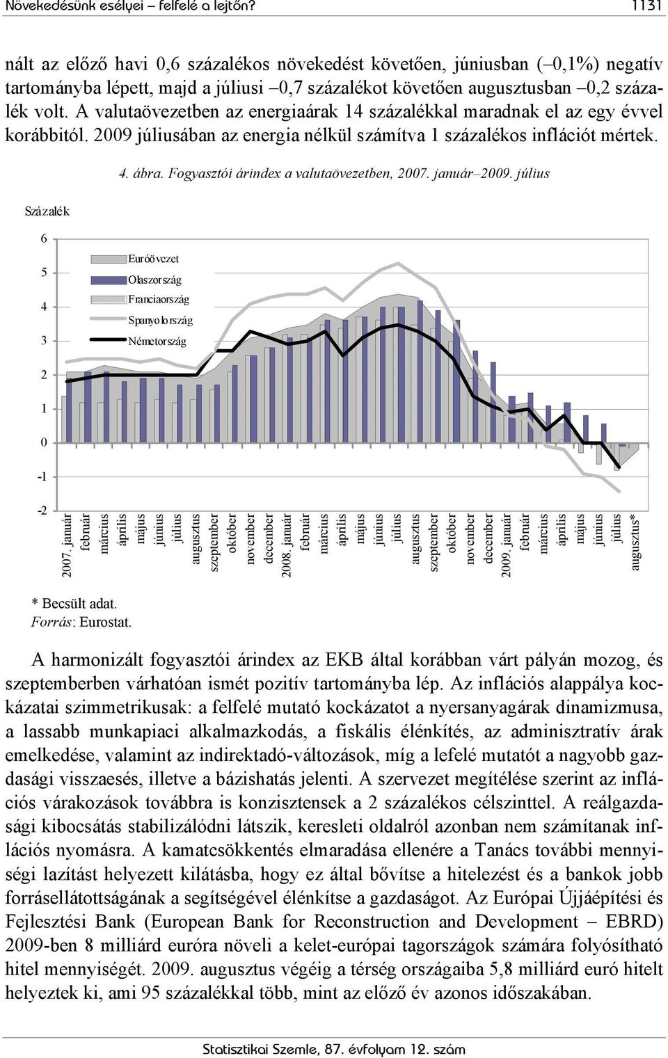 A valutaövezetben az energiaárak 14 százalékkal maradnak el az egy évvel korábbitól. 2009 júliusában az energia nélkül számítva 1 százalékos inflációt mértek. 4. ábra.