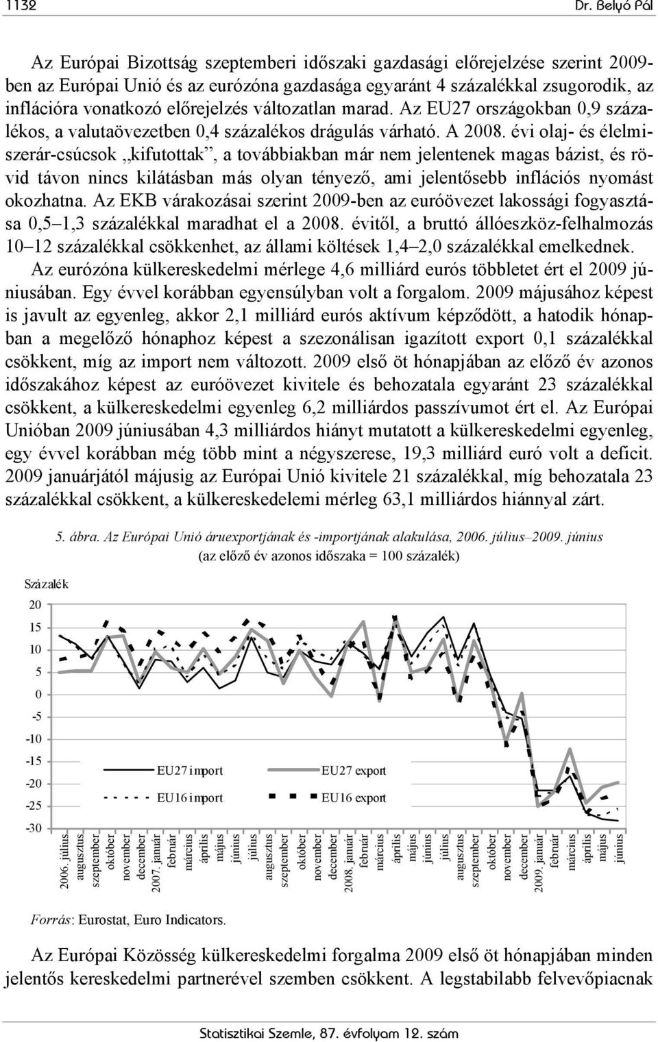 előrejelzés változatlan marad. Az EU27 országokban 0,9 százalékos, a valutaövezetben 0,4 százalékos drágulás várható. A 2008.