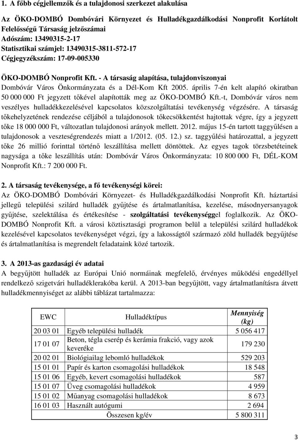 április 7-én kelt alapító okiratban 50 000 000 Ft jegyzett tőkével alapították meg az ÖKO-DOMBÓ Kft.