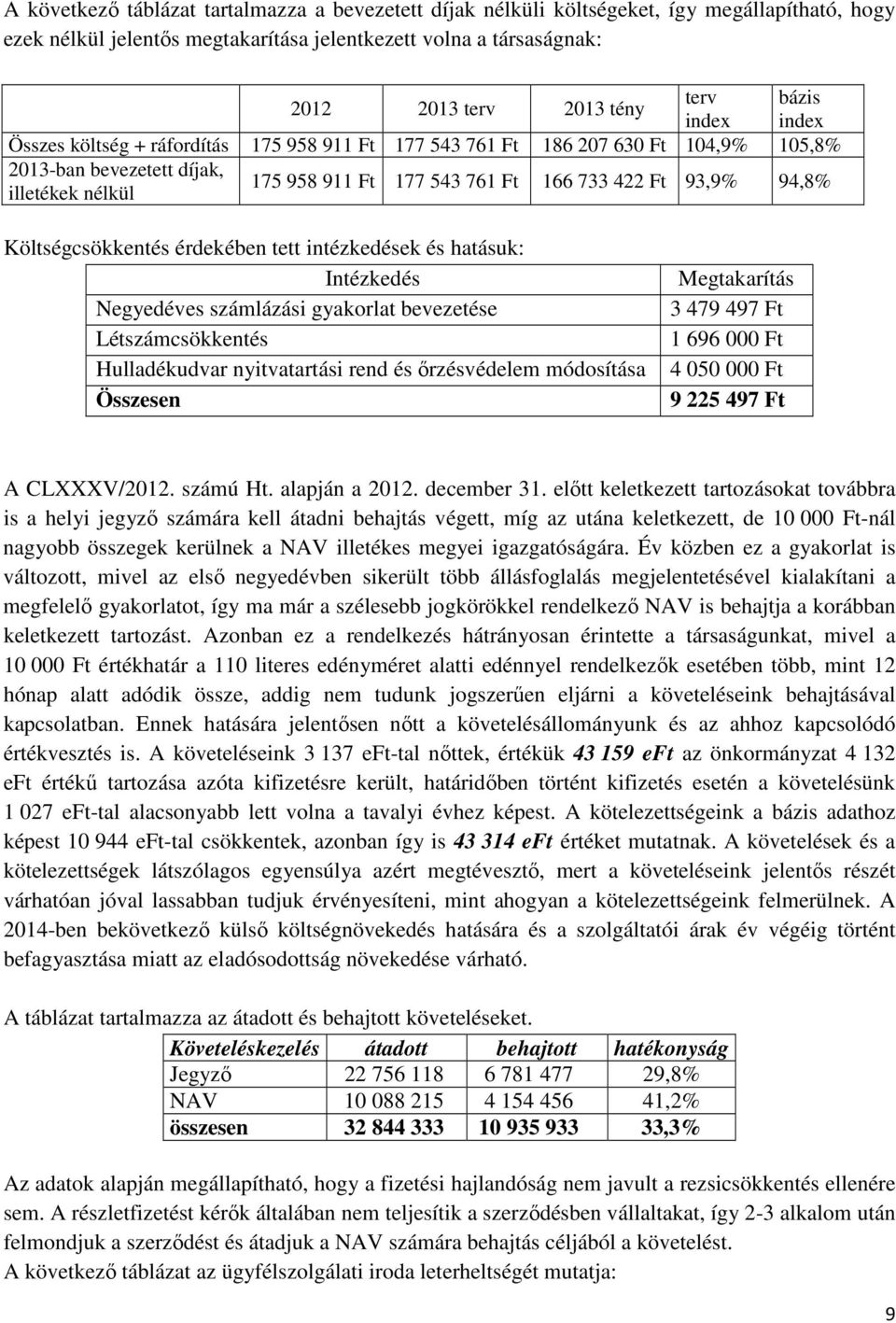 94,8% Költségcsökkentés érdekében tett intézkedések és hatásuk: Intézkedés Negyedéves számlázási gyakorlat bevezetése Létszámcsökkentés Hulladékudvar nyitvatartási rend és őrzésvédelem módosítása