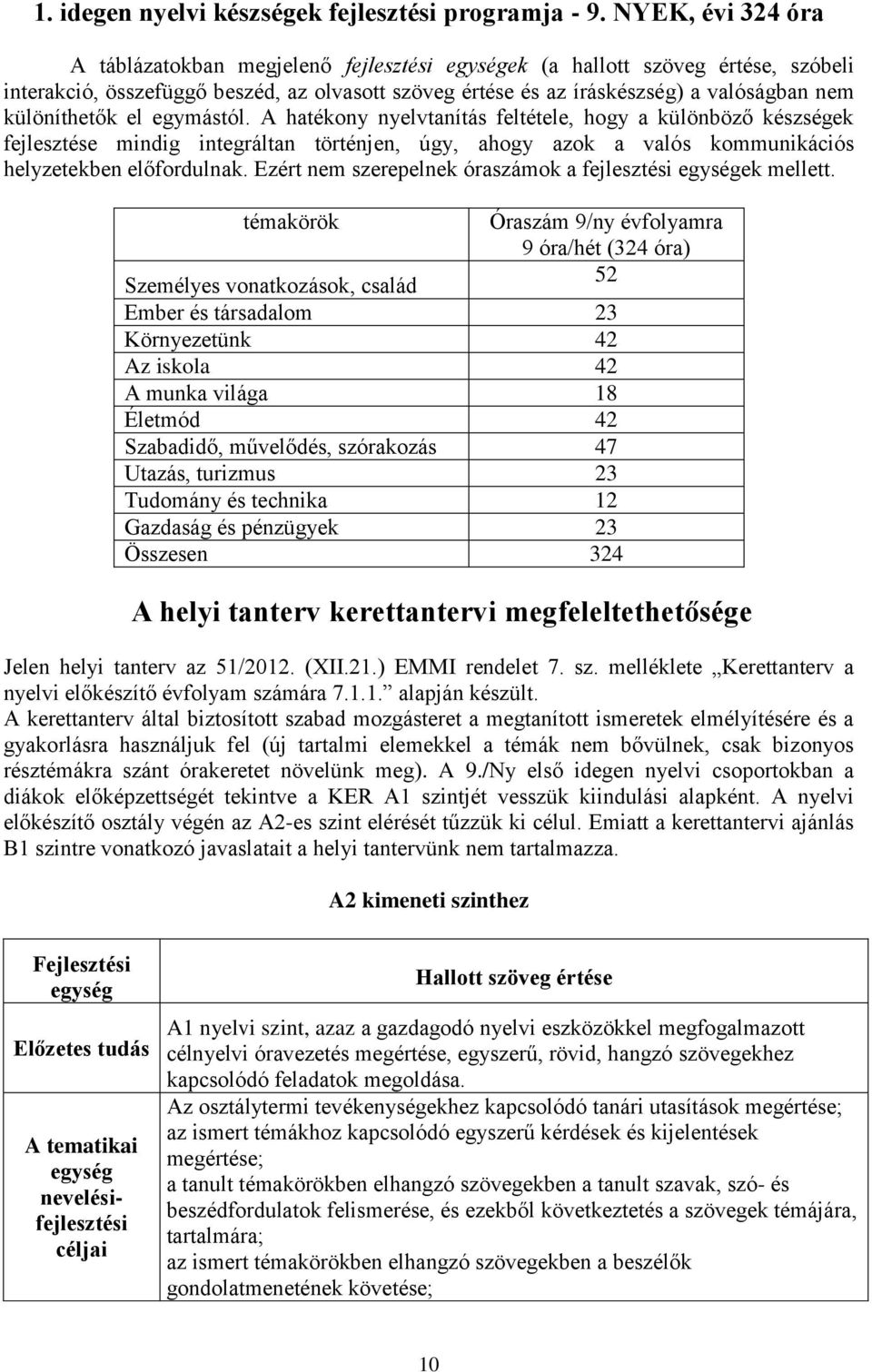 különíthetők el egymástól. A hatékony nyelvtanítás feltétele, hogy a különböző készségek fejlesztése mindig integráltan történjen, úgy, ahogy azok a valós kommunikációs helyzetekben előfordulnak.