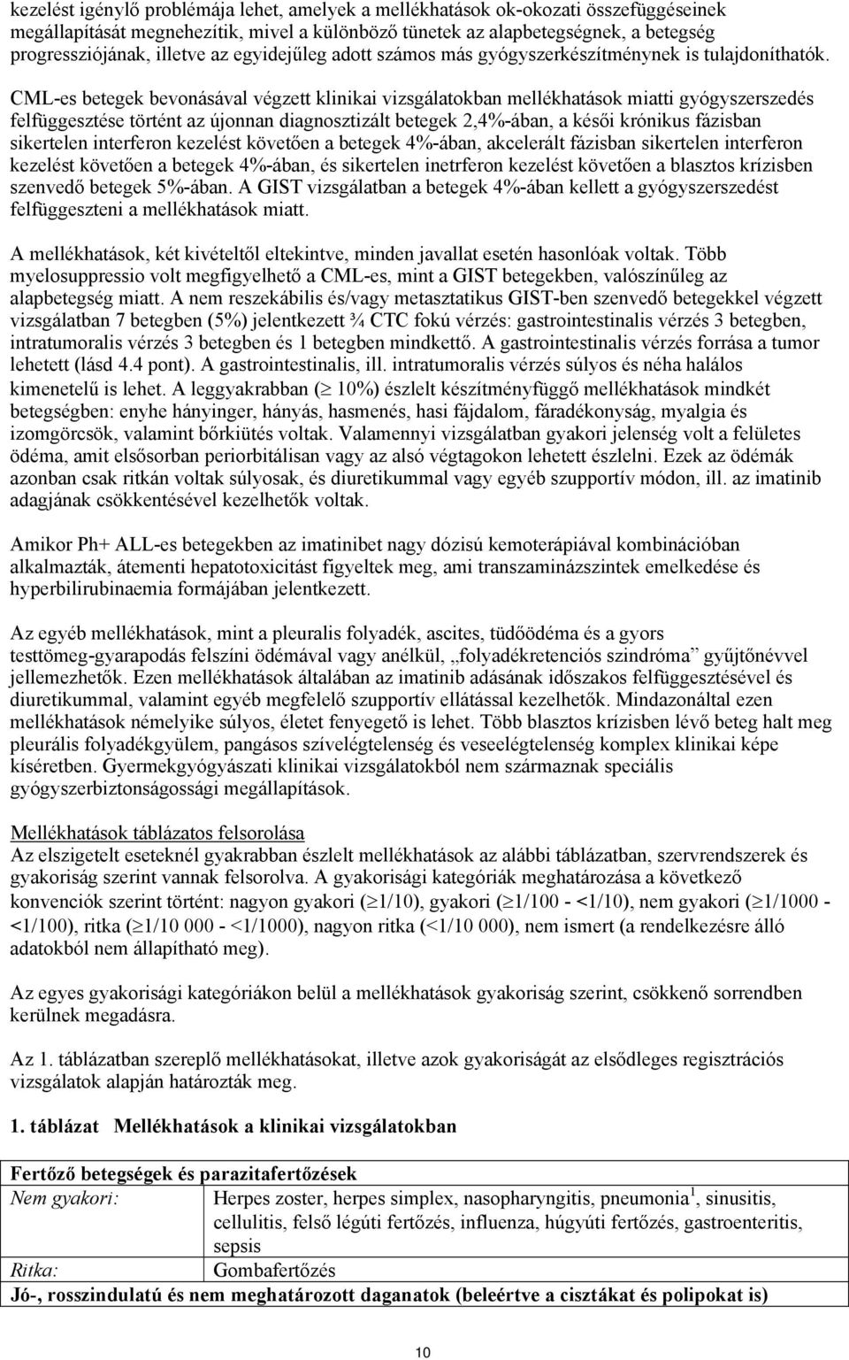 CML-es betegek bevonásával végzett klinikai vizsgálatokban mellékhatások miatti gyógyszerszedés felfüggesztése történt az újonnan diagnosztizált betegek 2,4%-ában, a késői krónikus fázisban