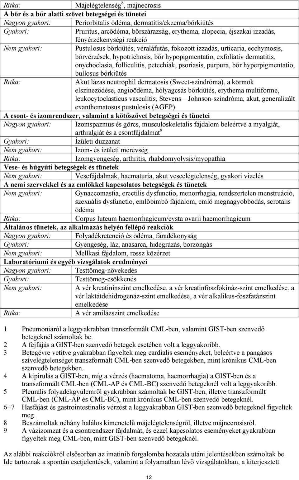 hypopigmentatio, exfoliatív dermatitis, onychoclasia, folliculitis, petechiák, psoriasis, purpura, bőr hyperpigmentatio, bullosus bőrkiütés Ritka: Akut lázas neutrophil dermatosis (Sweet-szindróma),