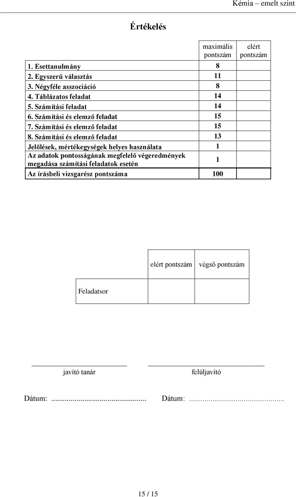 Számítási és elemző feladat 13 Jelölések, mértékegységek helyes használata 1 Az adatok pontosságának megfelelő végeredmények