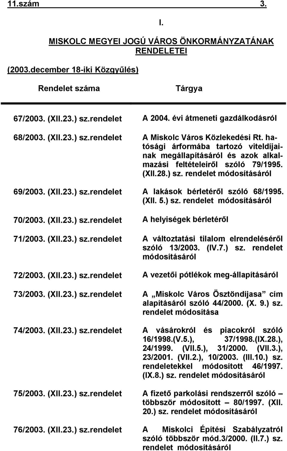 (XII.23.) sz.rendelet A lakások bérletéről szóló 68/1995. (XII. 5.) sz. rendelet módosításáról 70/2003. (XII.23.) sz.rendelet A helyiségek bérletéről 71/2003. (XII.23.) sz.rendelet A változtatási tilalom elrendeléséről szóló 13/2003.