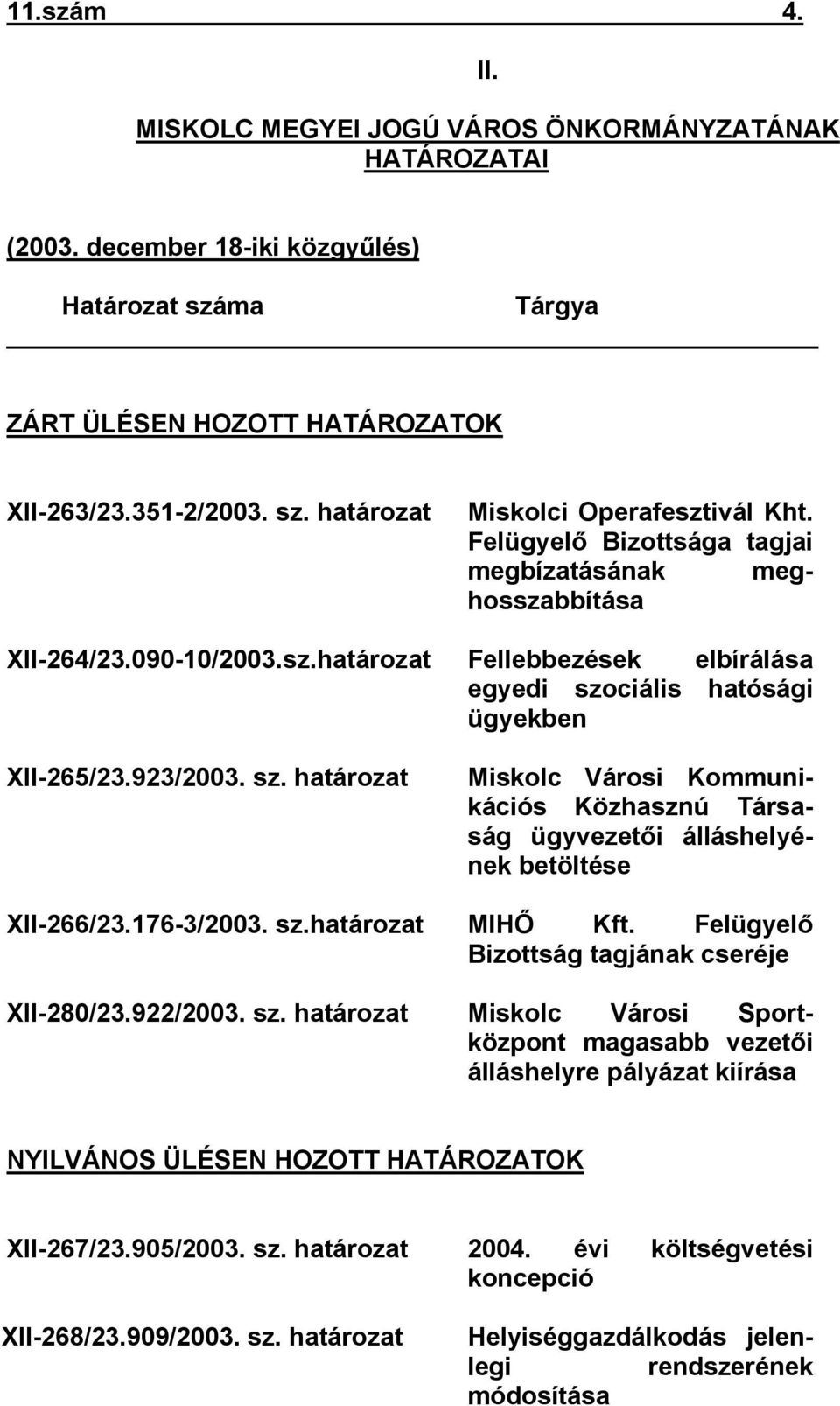 ciális hatósági ügyekben XII-265/23.923/2003. sz. határozat Miskolc Városi Kommunikációs Közhasznú Társaság ügyvezetői álláshelyének betöltése XII-266/23.176-3/2003. sz.határozat MIHŐ Kft.